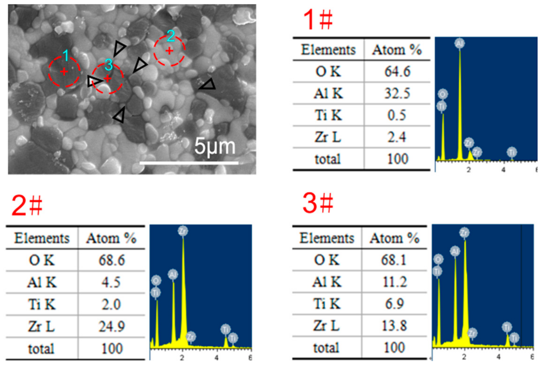 Materials 12 02050 g004