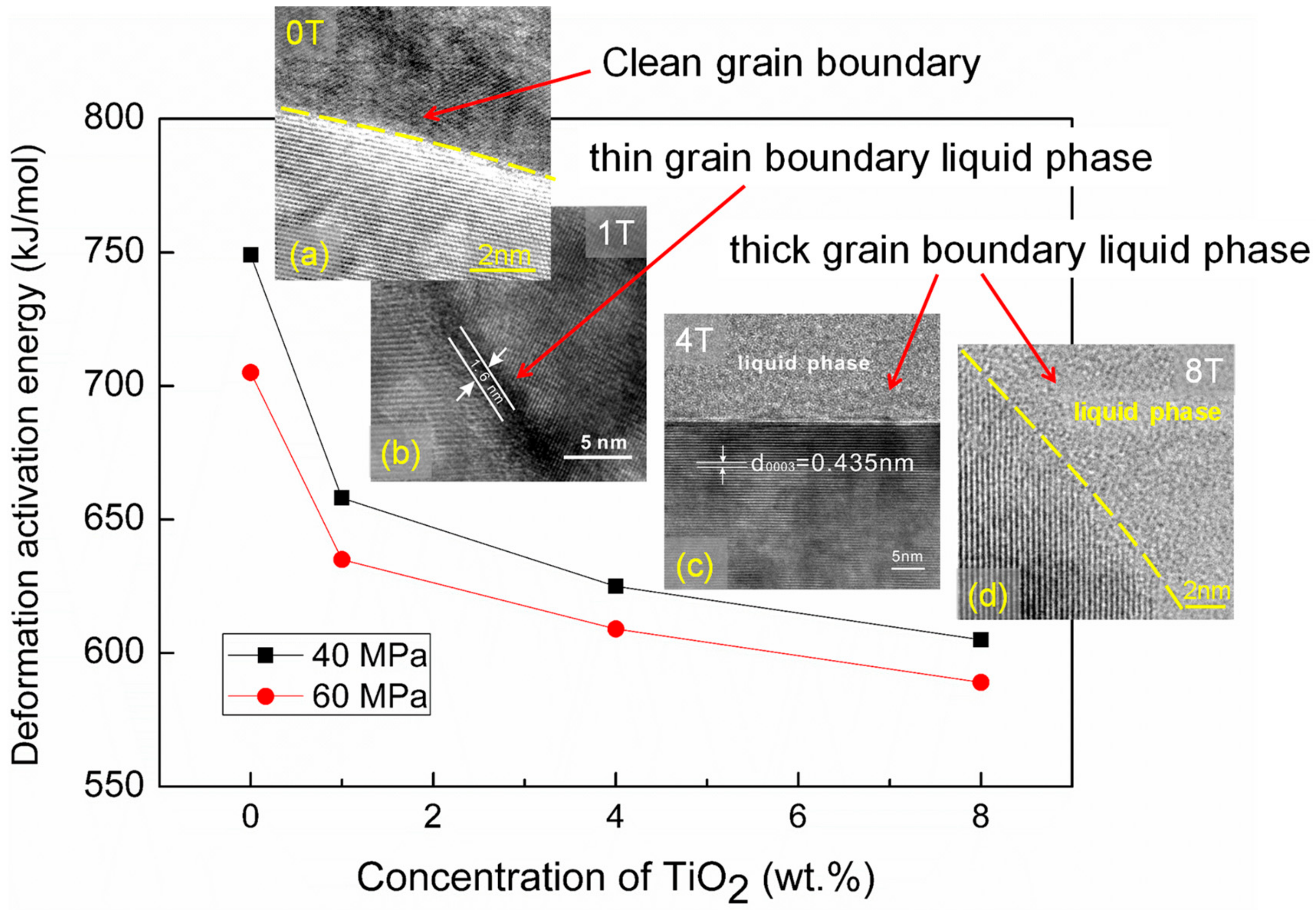 Materials 12 02050 g006
