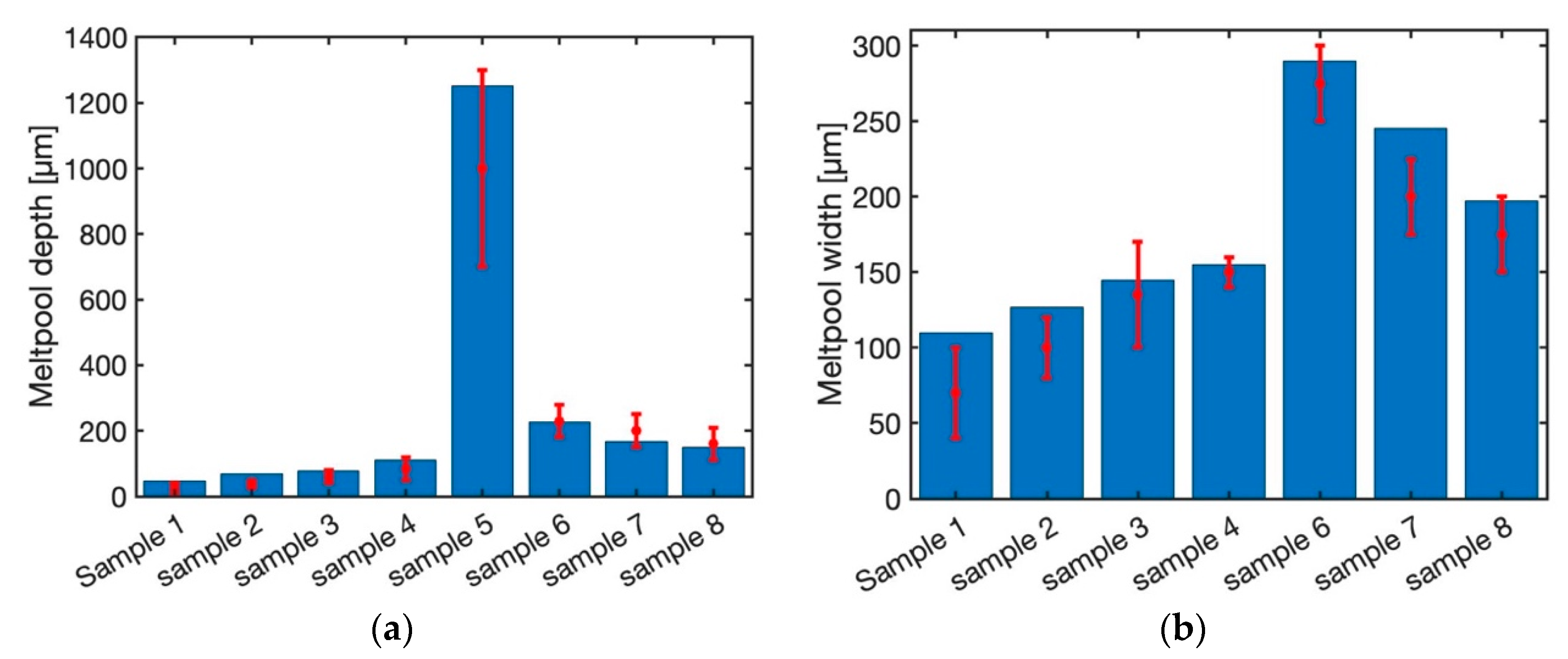 Materials 12 02052 g009