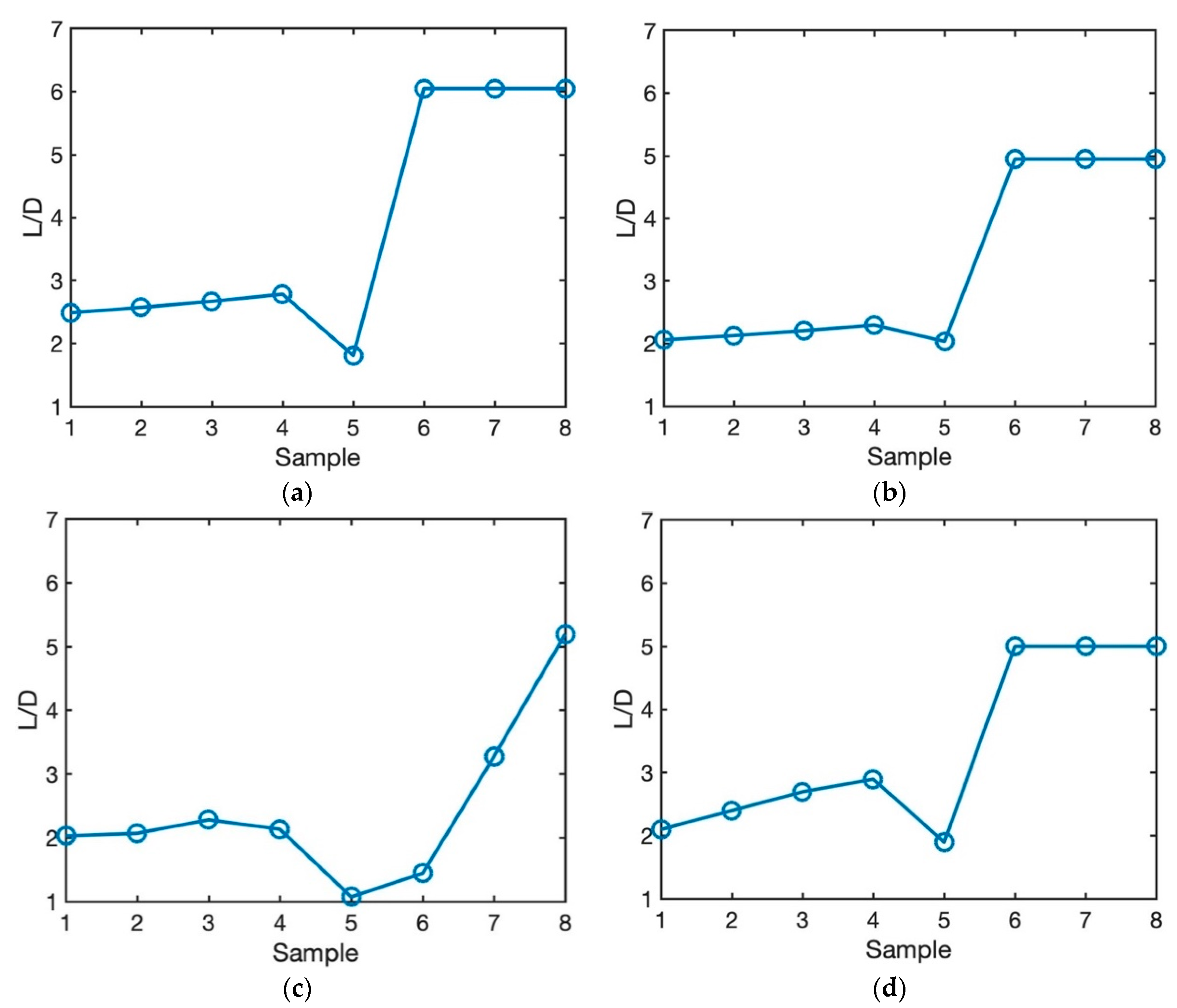 Materials 12 02052 g011
