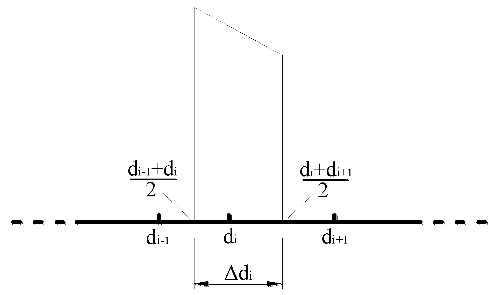 Materials 12 02053 g003