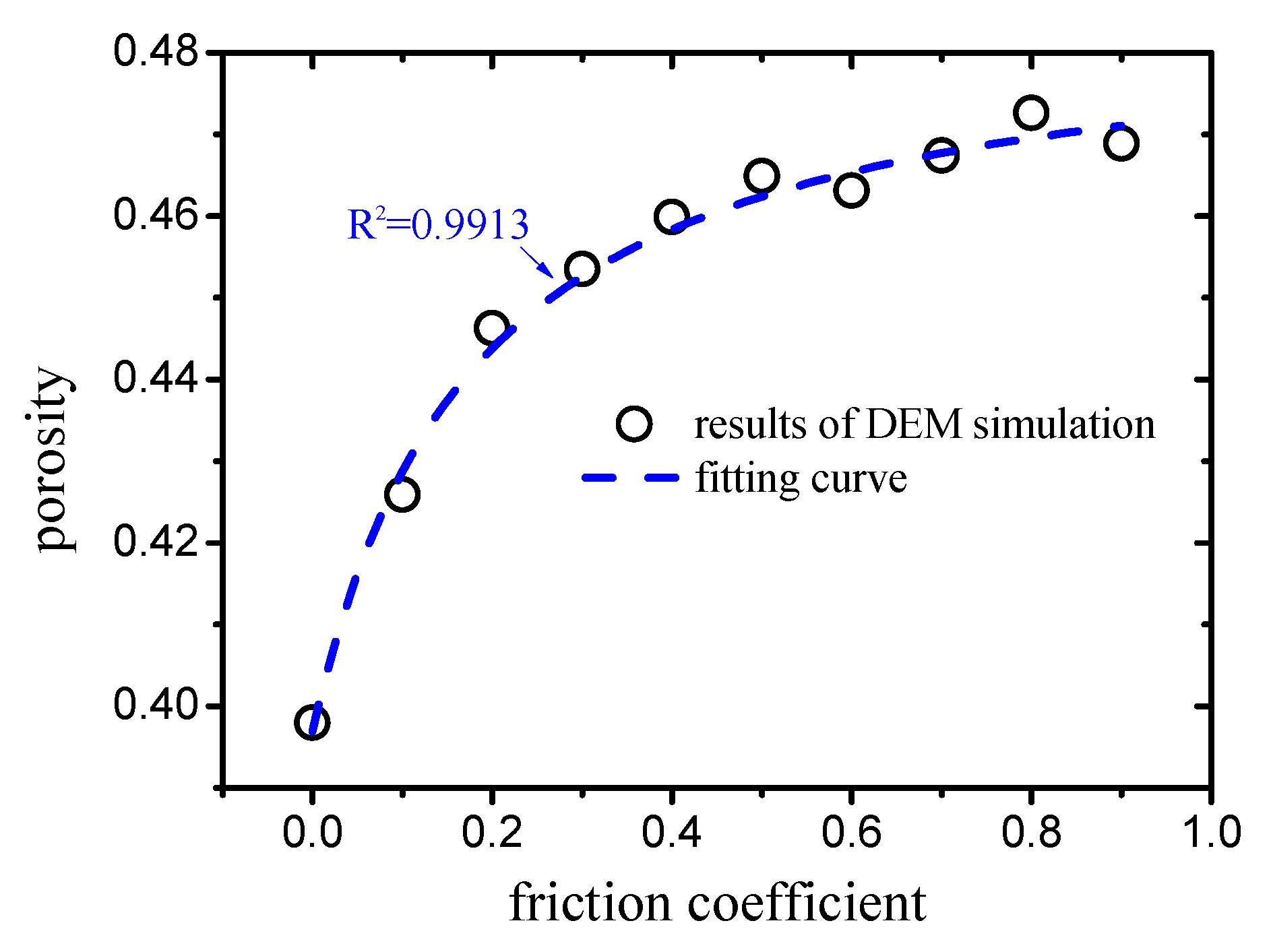 Materials 12 02053 g005