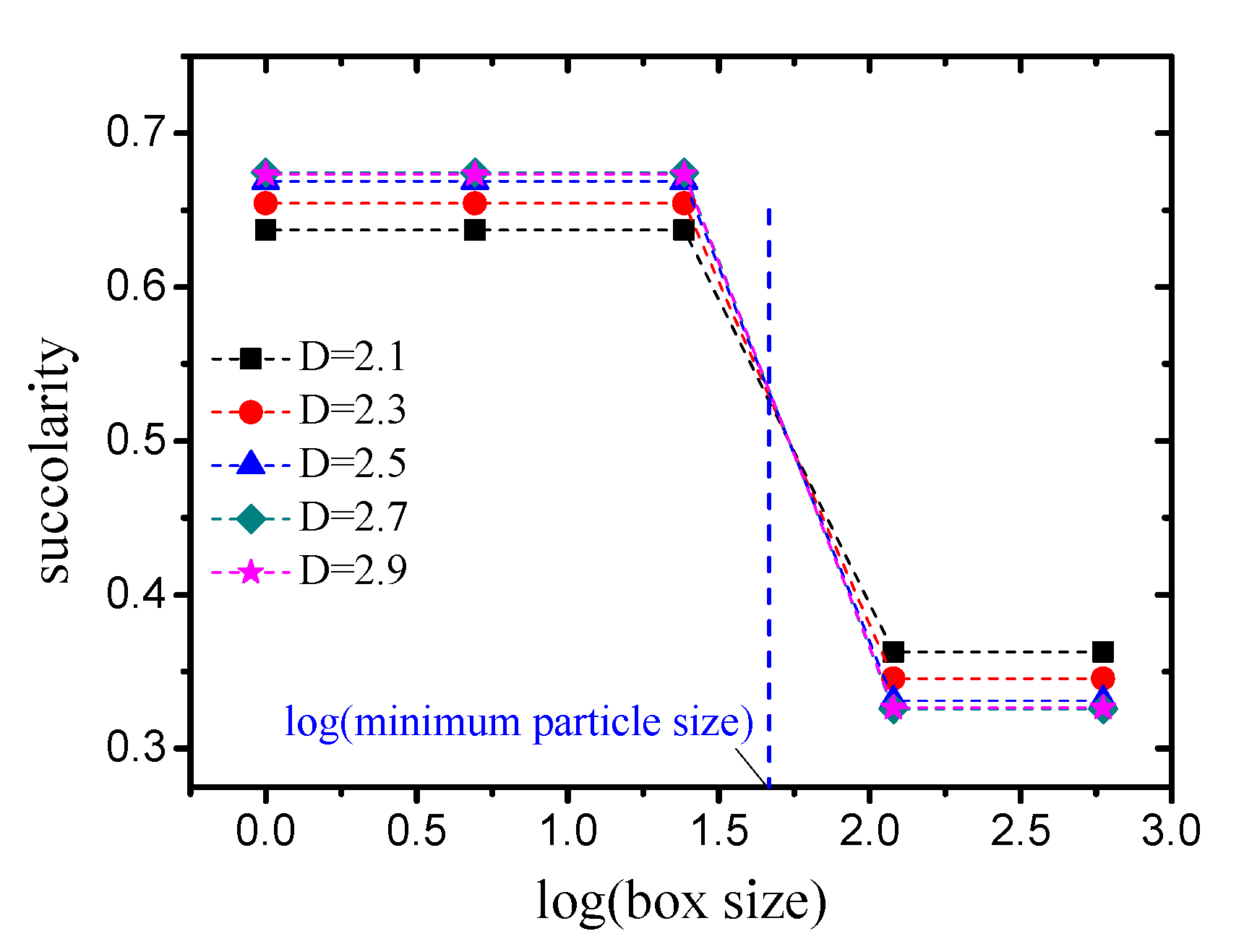 Materials 12 02053 g016