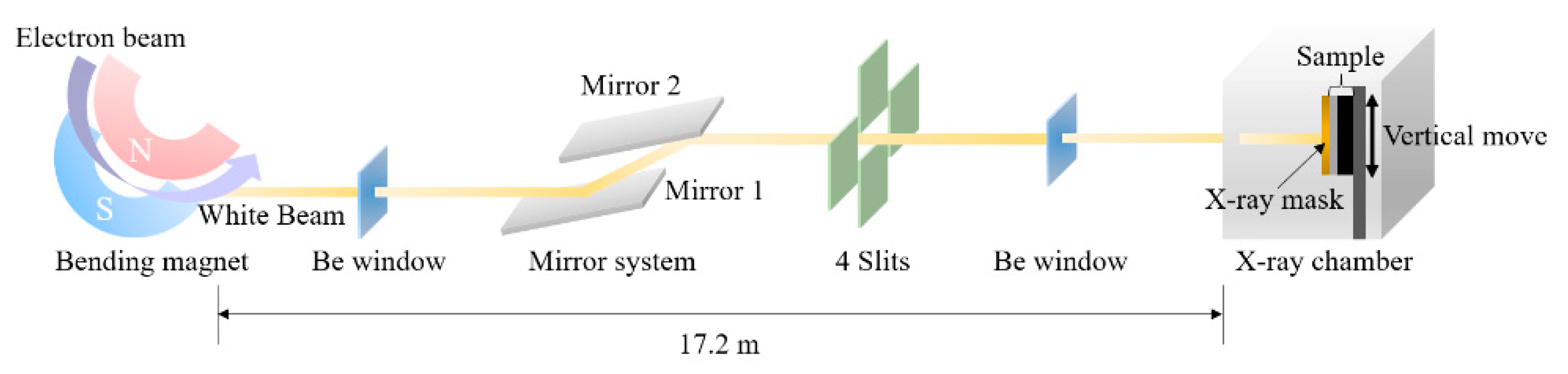 Materials 12 02056 g001