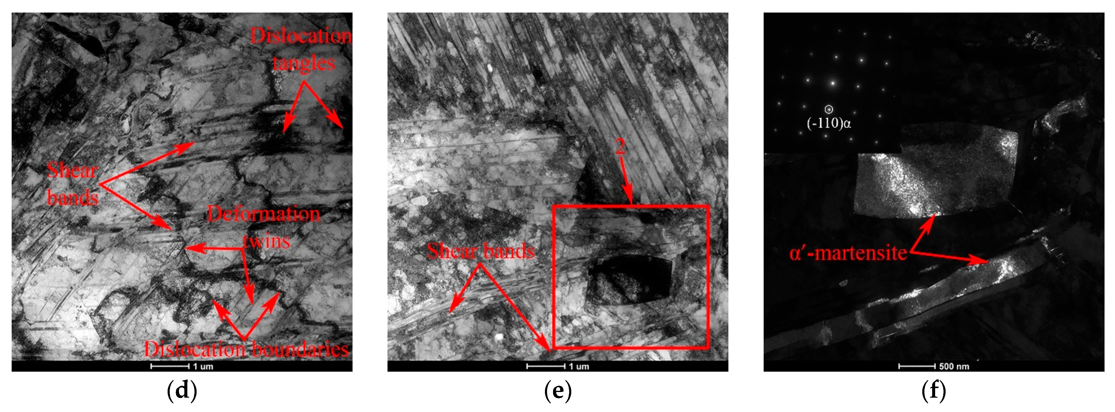 Materials 12 02058 g001b
