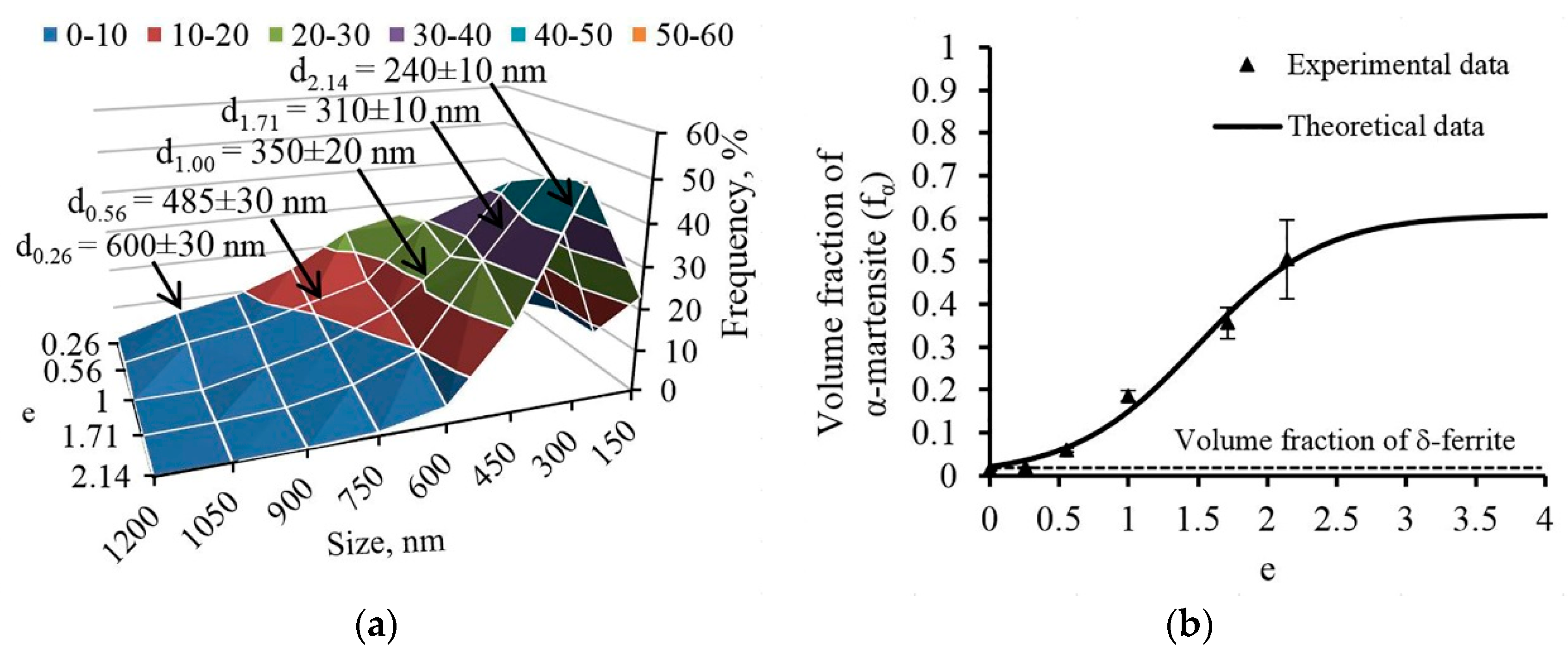 Materials 12 02058 g004