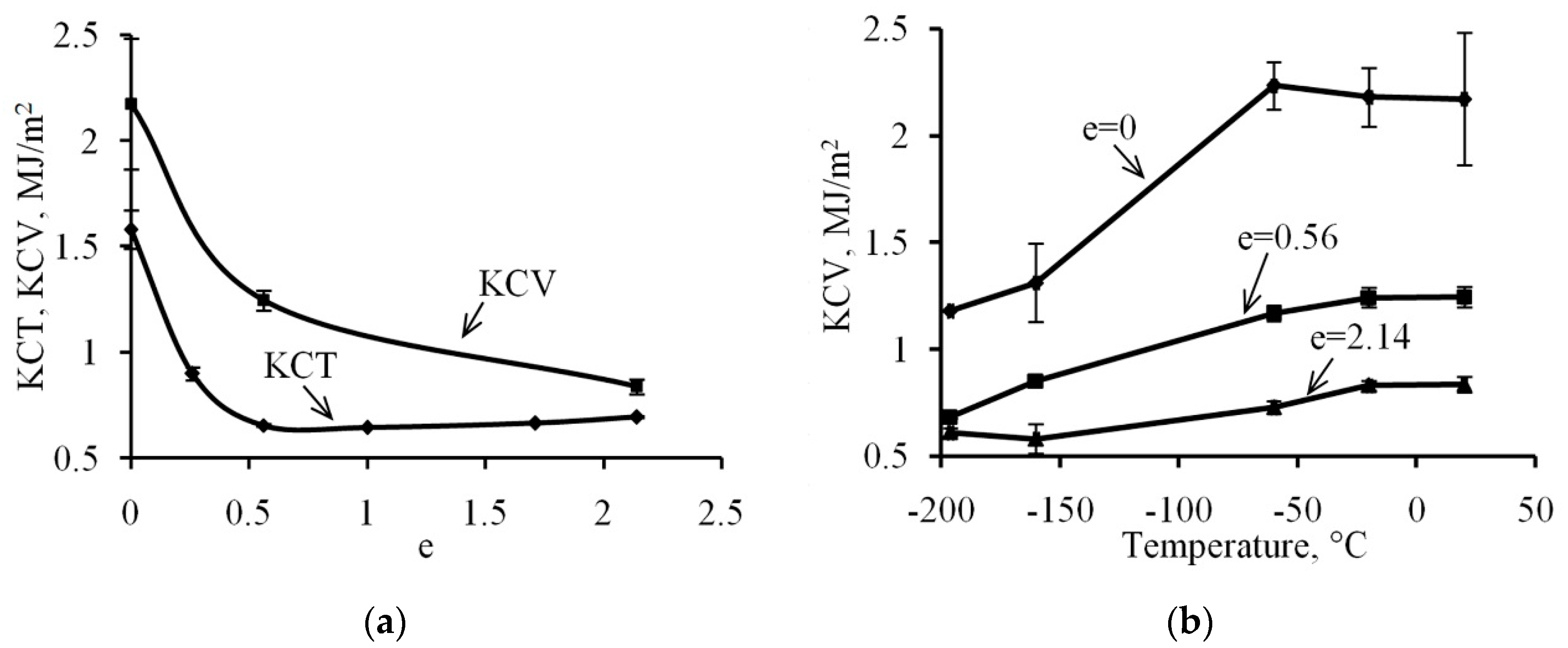 Materials 12 02058 g007