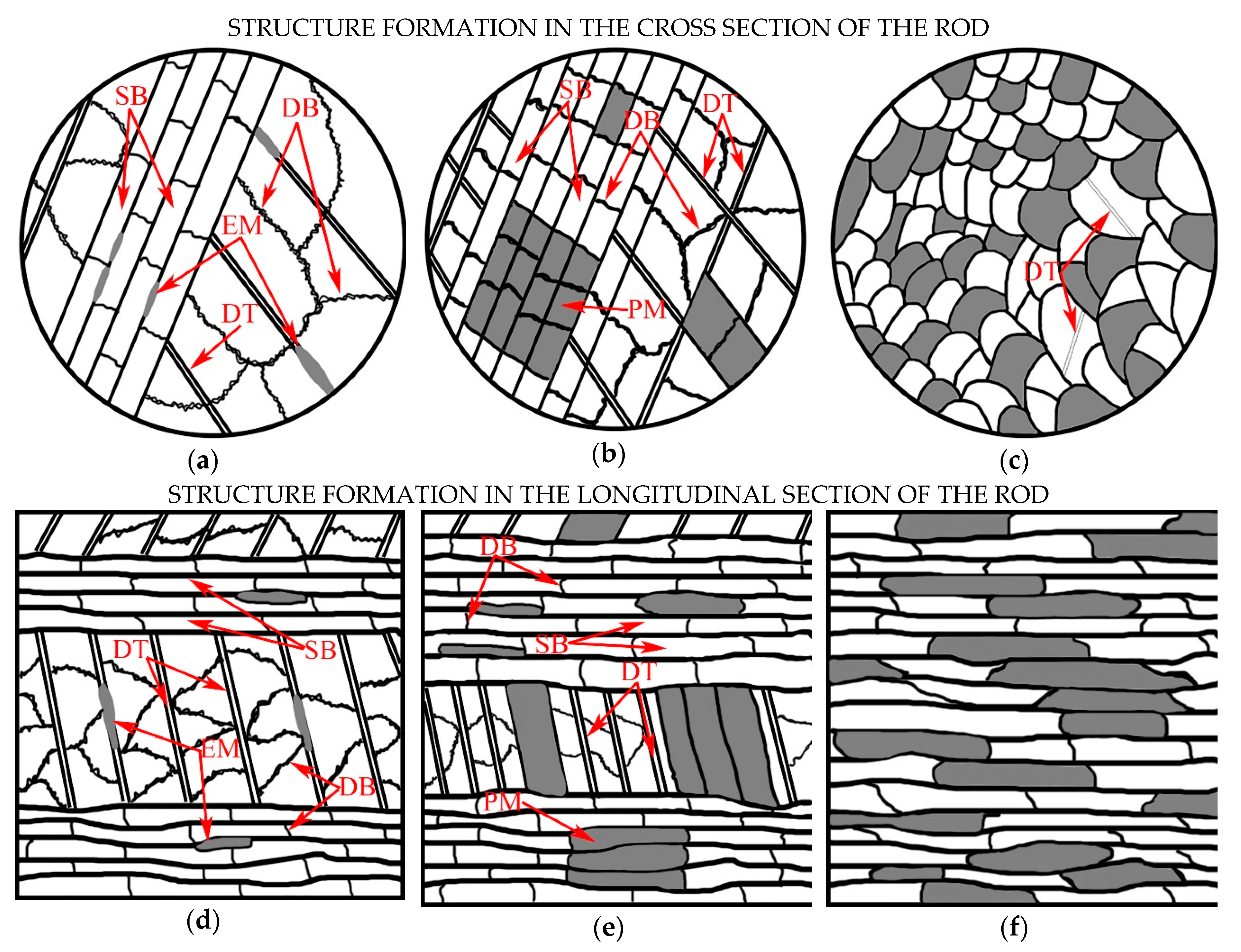 Materials 12 02058 g009