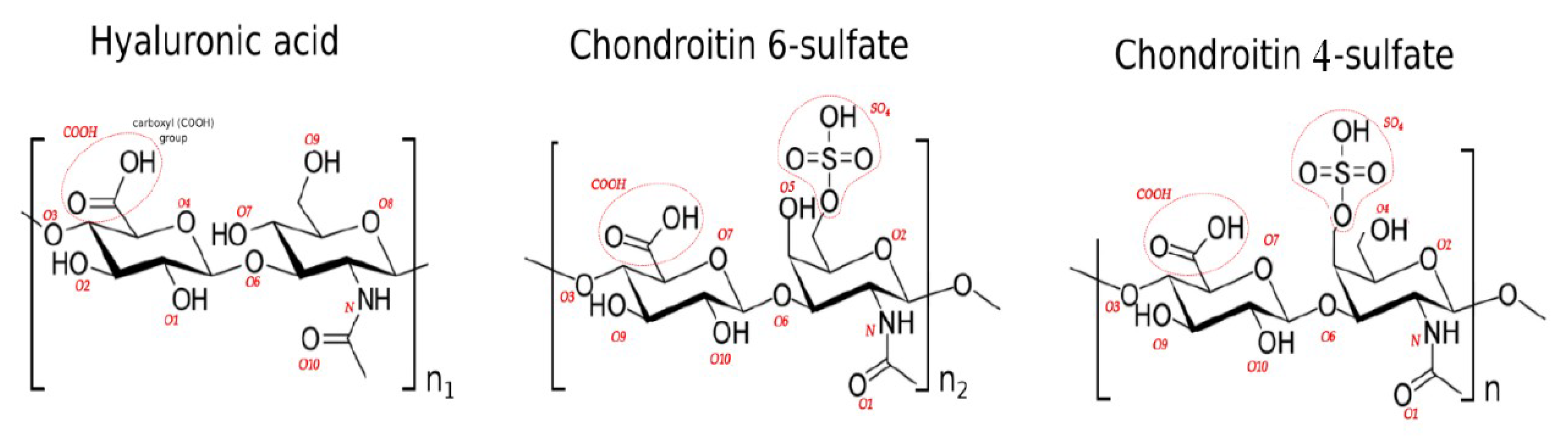 Materials 12 02060 g002