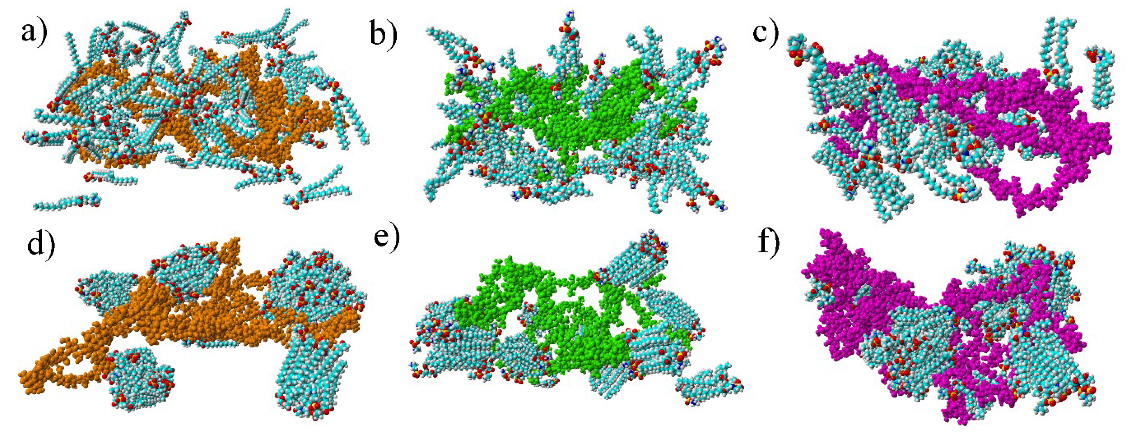 Materials 12 02060 g004