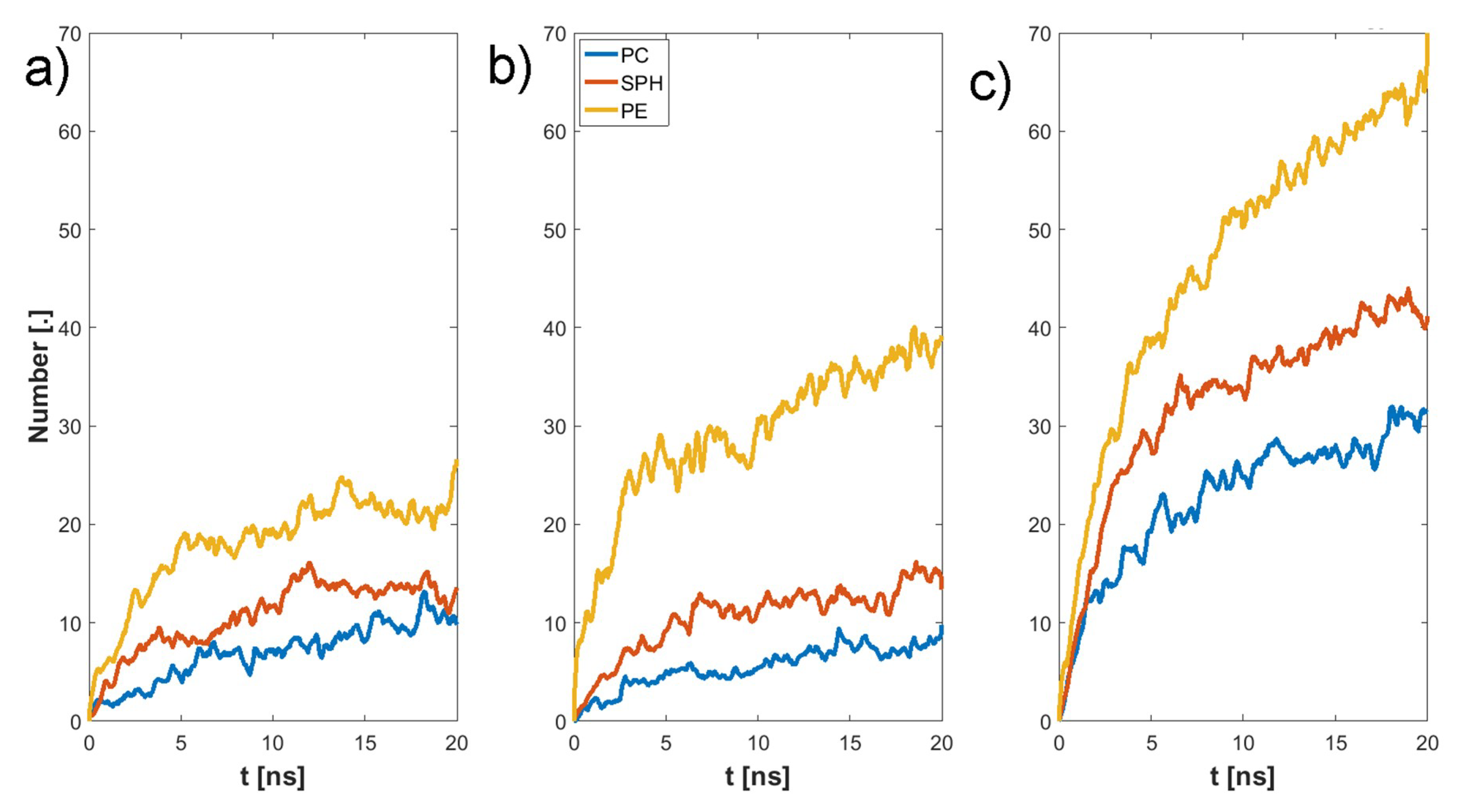 Materials 12 02060 g007