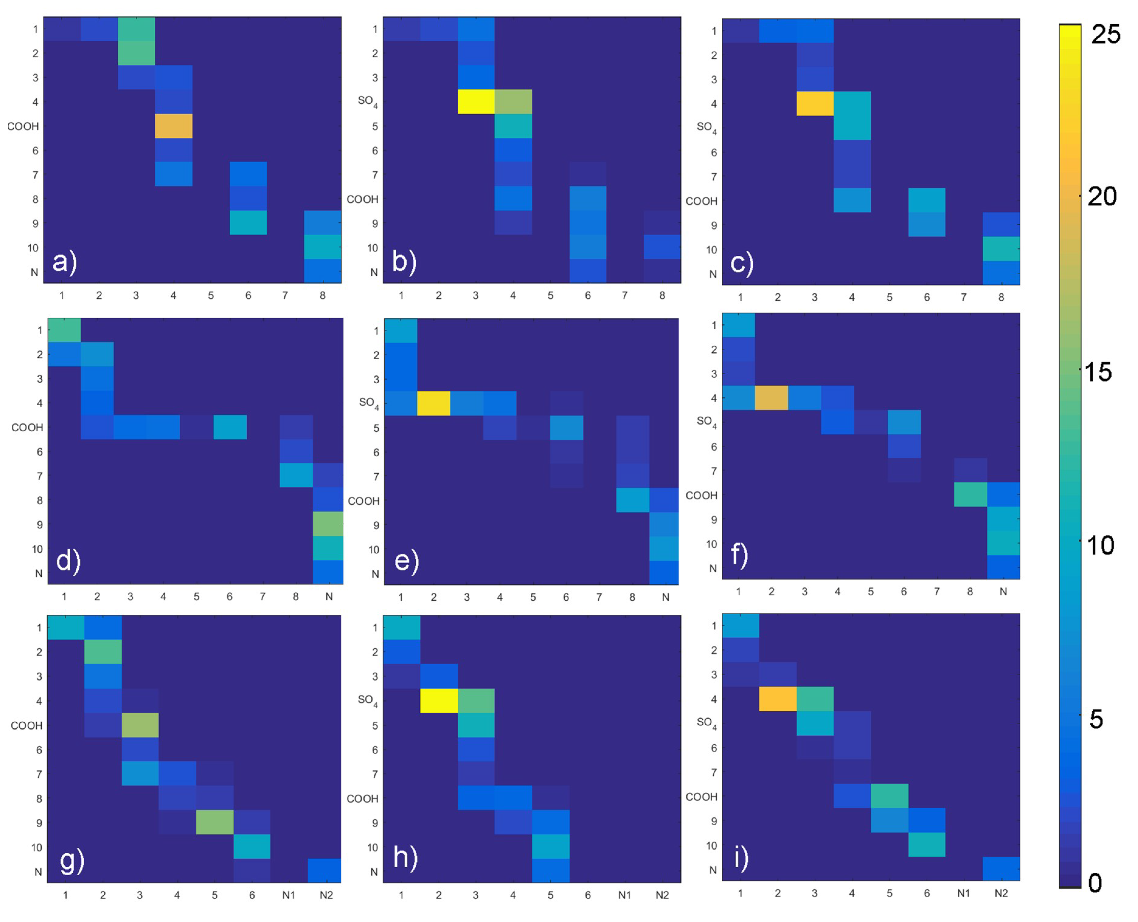 Materials 12 02060 g010