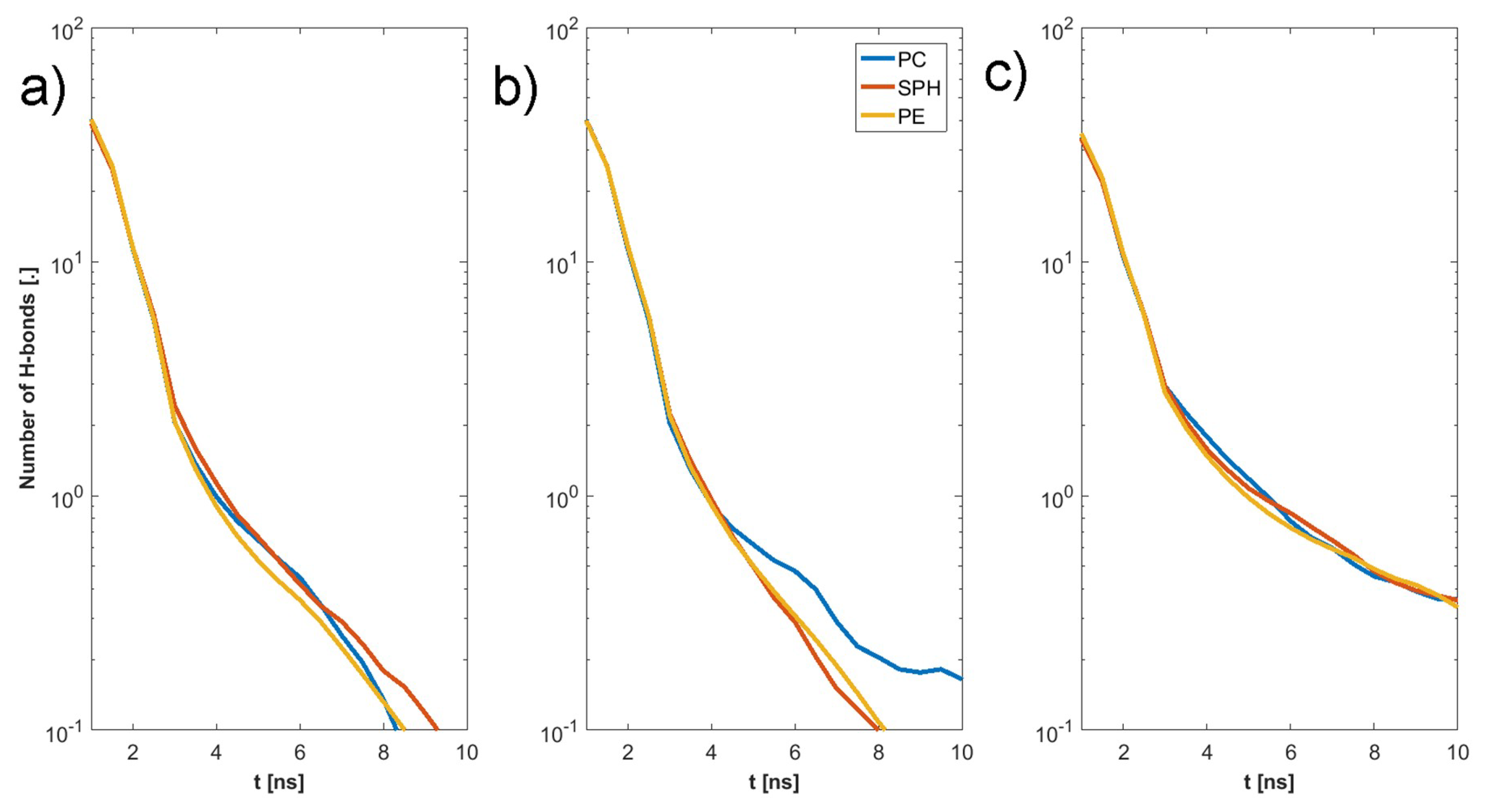 Materials 12 02060 g011