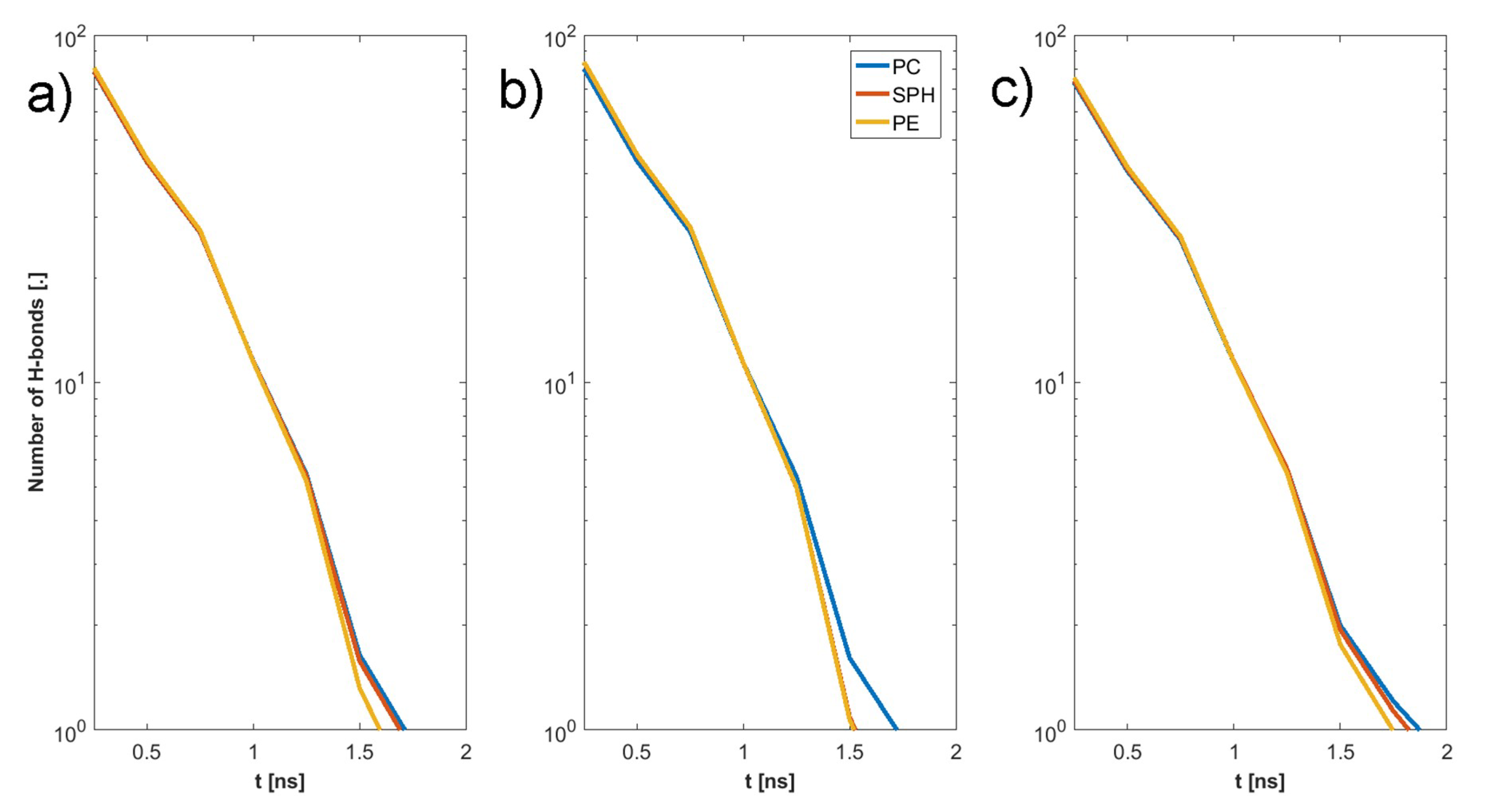Materials 12 02060 g012