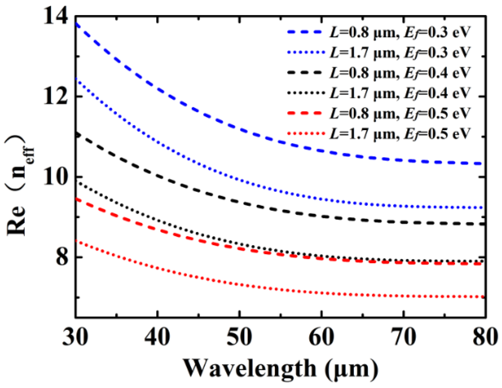 Materials 12 02063 g002