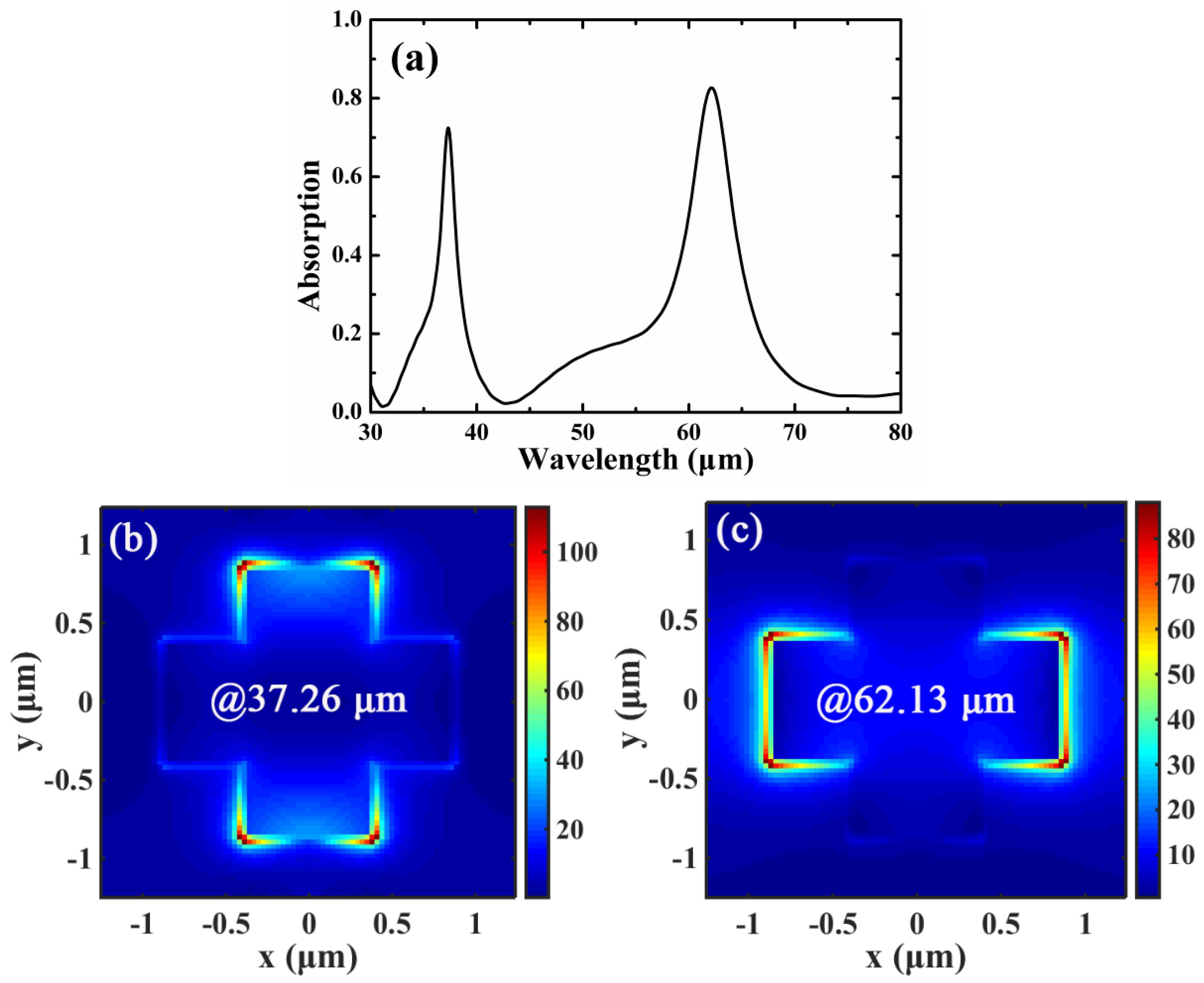 Materials 12 02063 g003