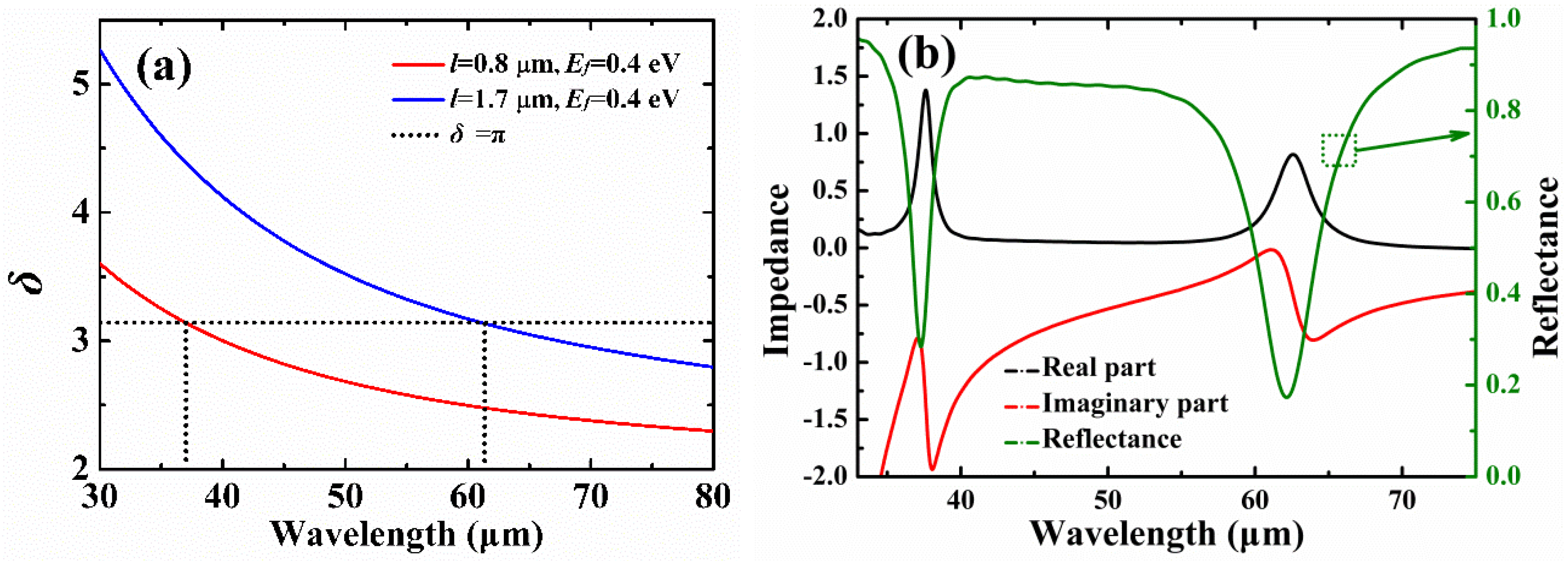 Materials 12 02063 g004