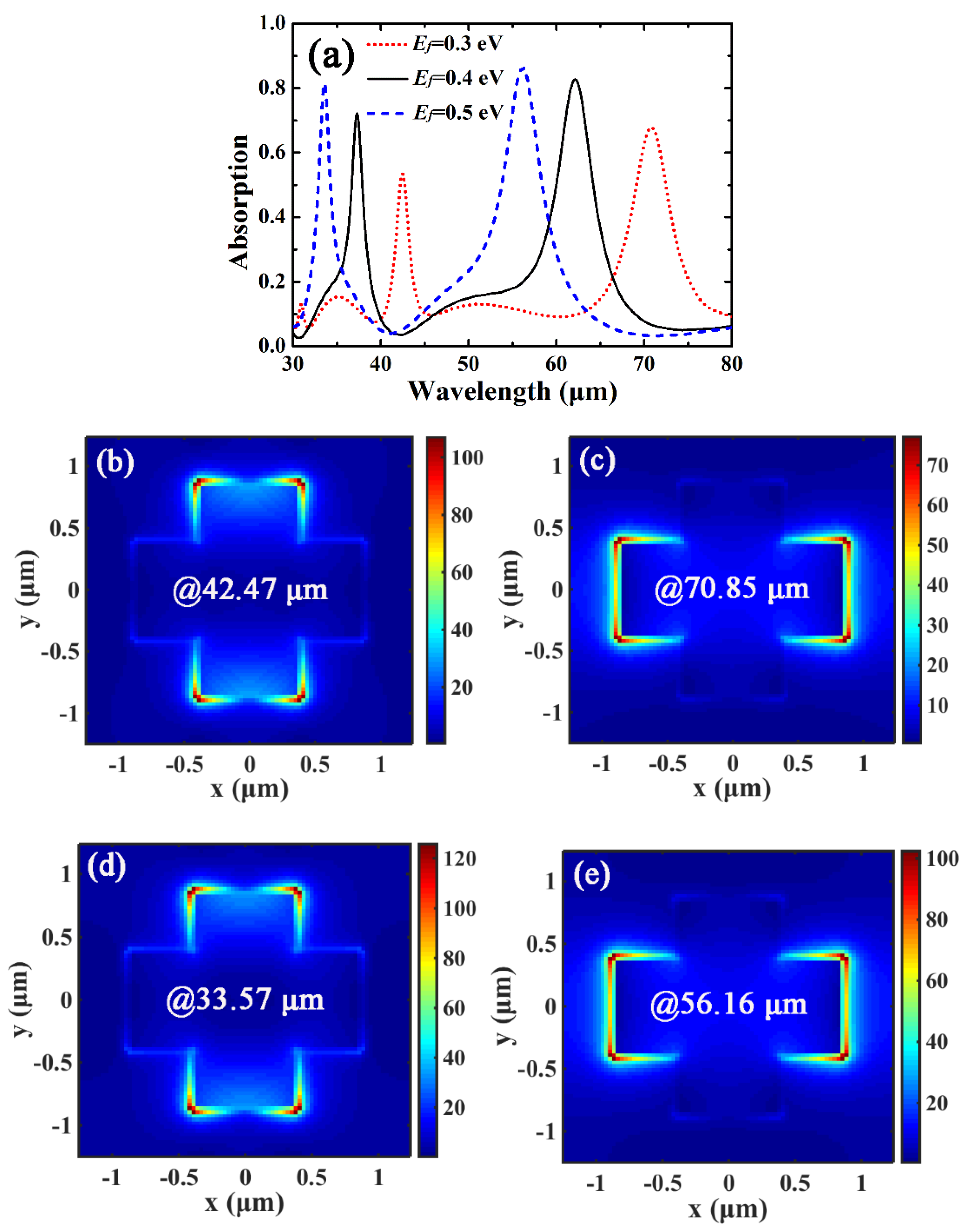 Materials 12 02063 g005