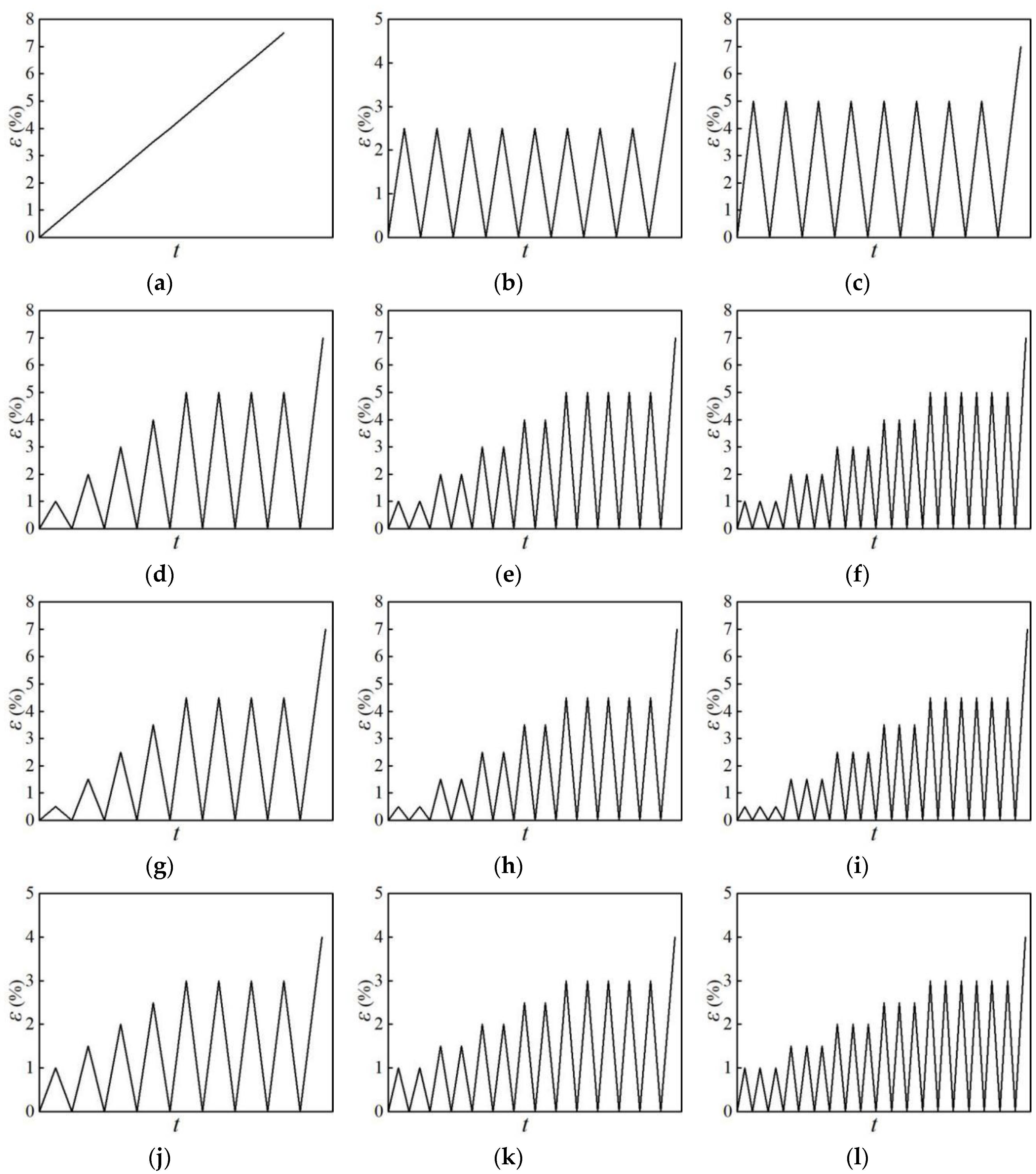 Materials 12 02064 g003