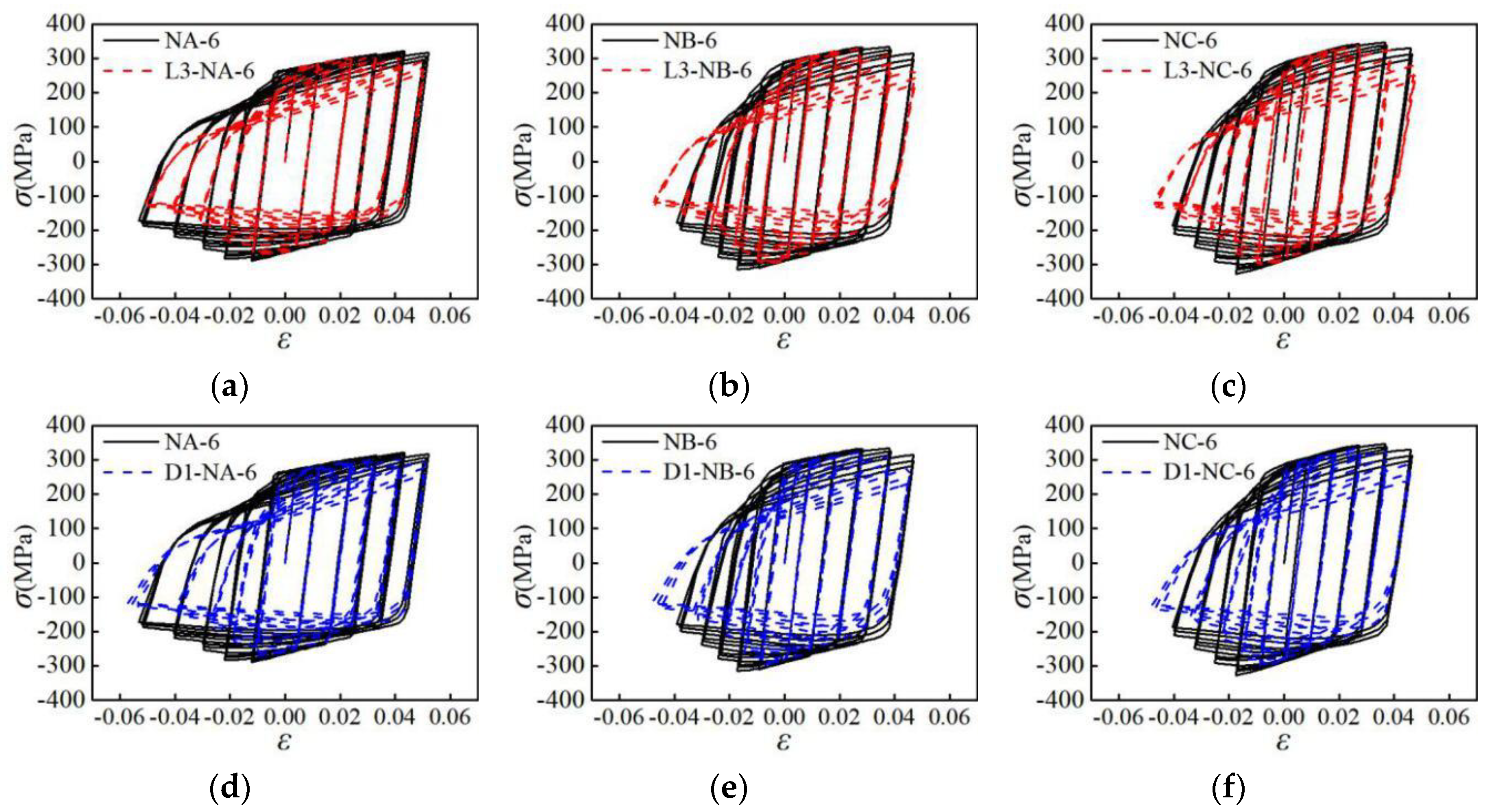 Materials 12 02064 g015