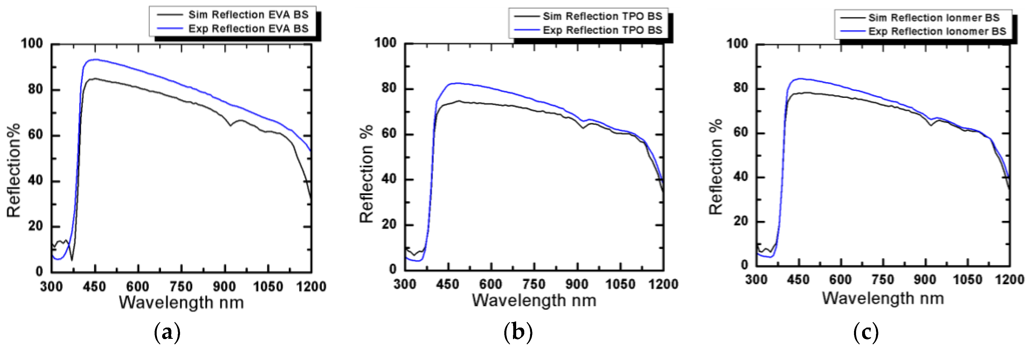 Materials 12 02067 g004