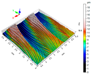 Materials 12 02070 i001