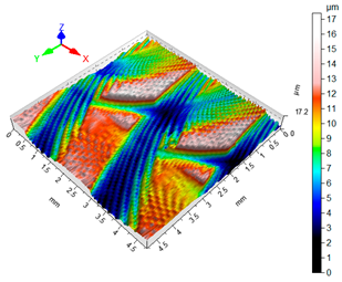 Materials 12 02070 i002