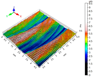 Materials 12 02070 i003