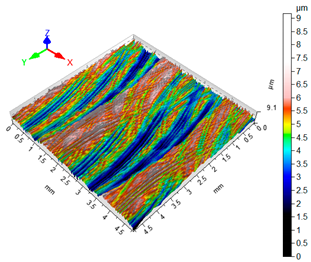 Materials 12 02070 i004