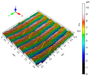 Materials 12 02070 i005