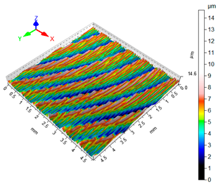 Materials 12 02070 i006