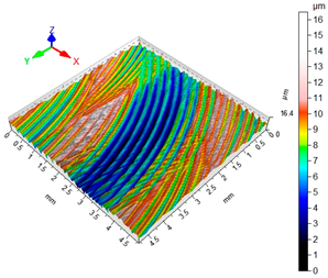 Materials 12 02070 i007