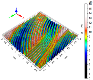 Materials 12 02070 i008