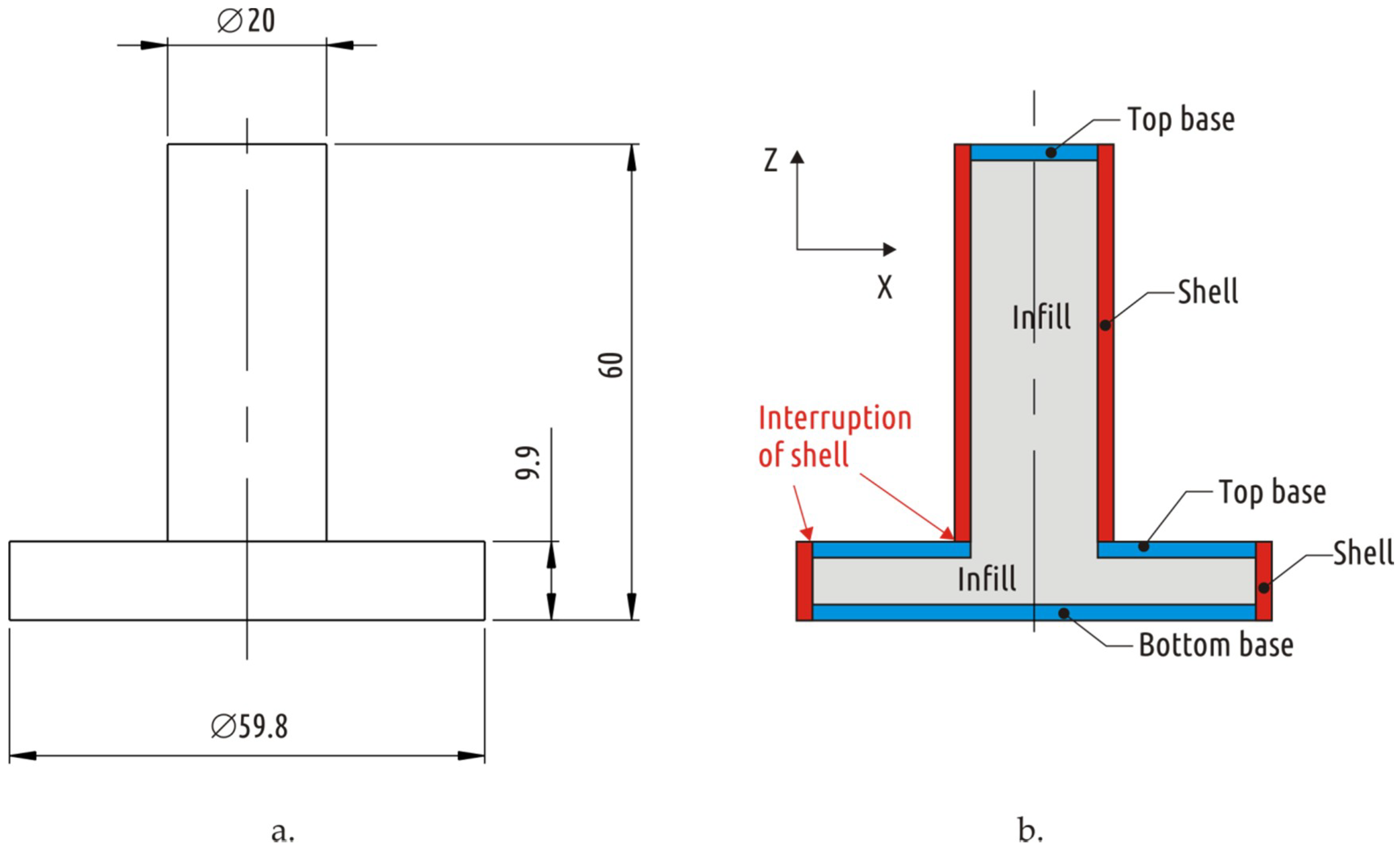 Materials 12 02071 g002