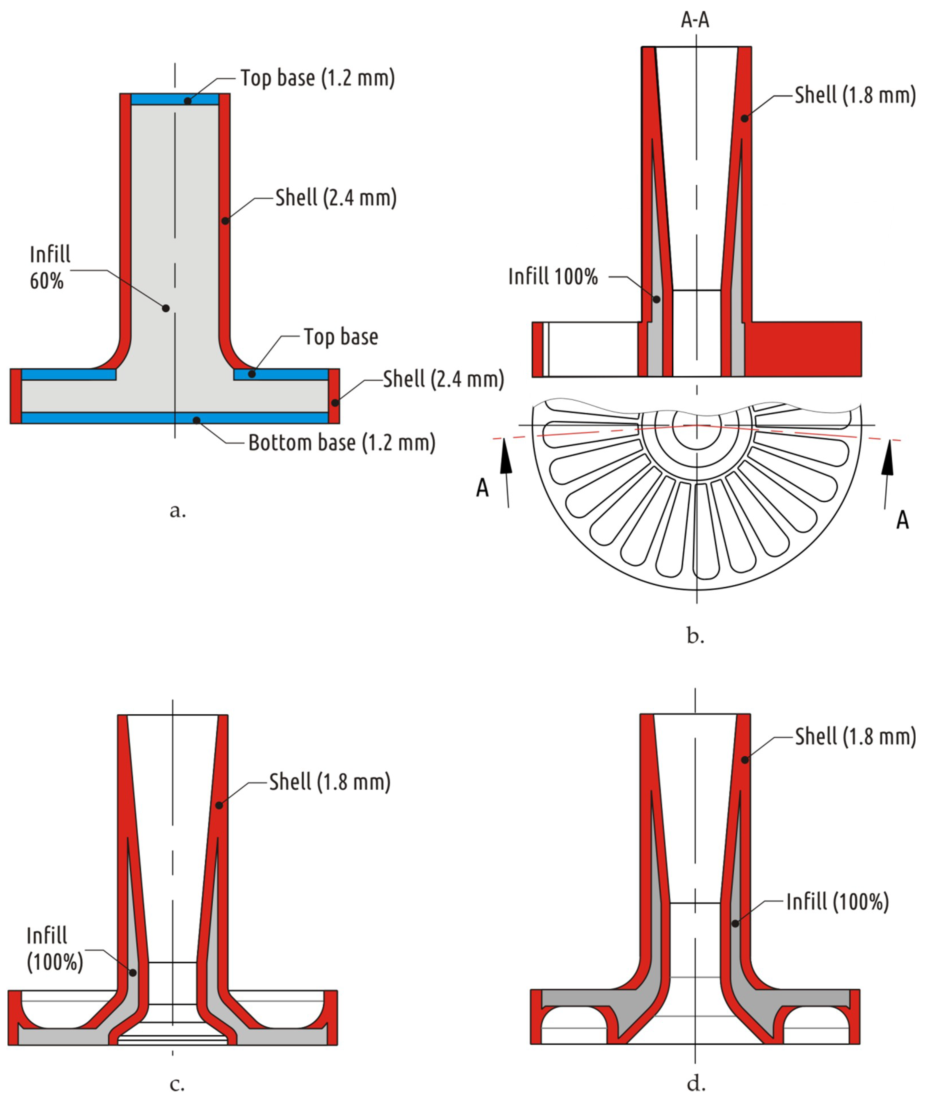 Materials 12 02071 g003