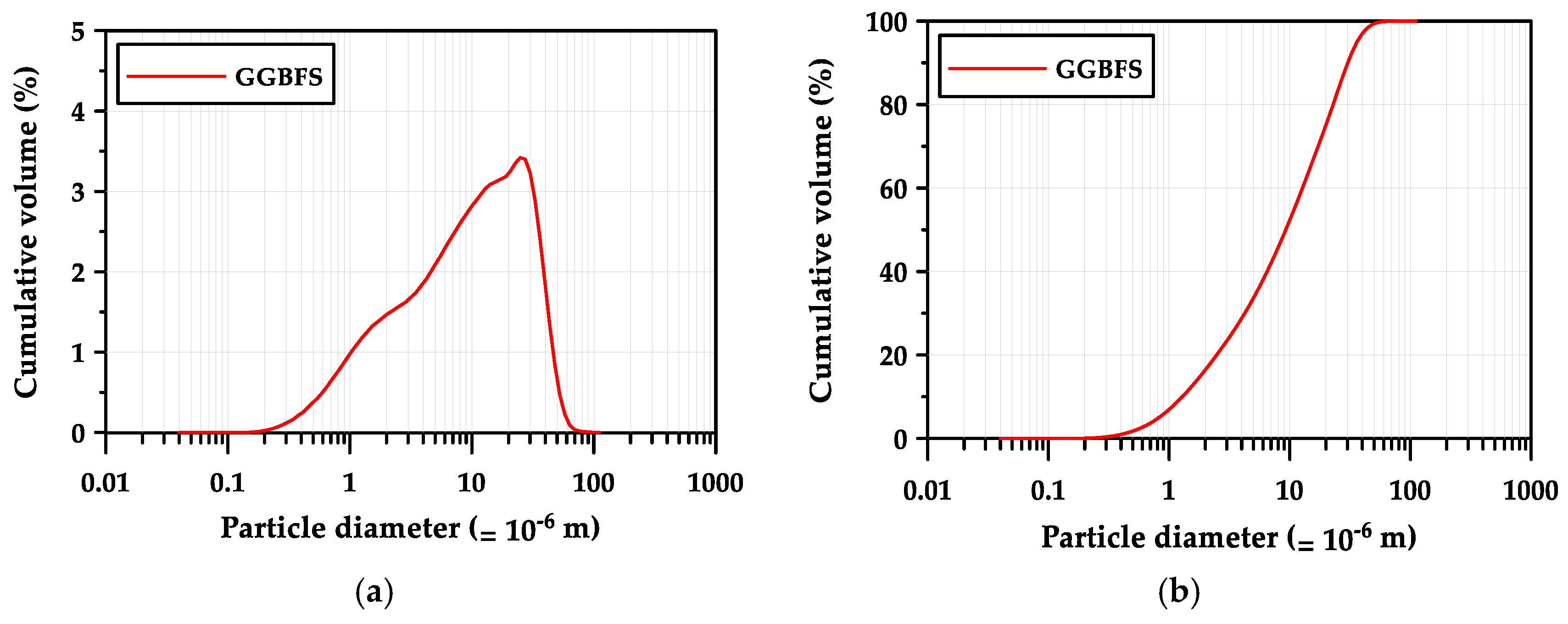 Materials 12 02072 g001