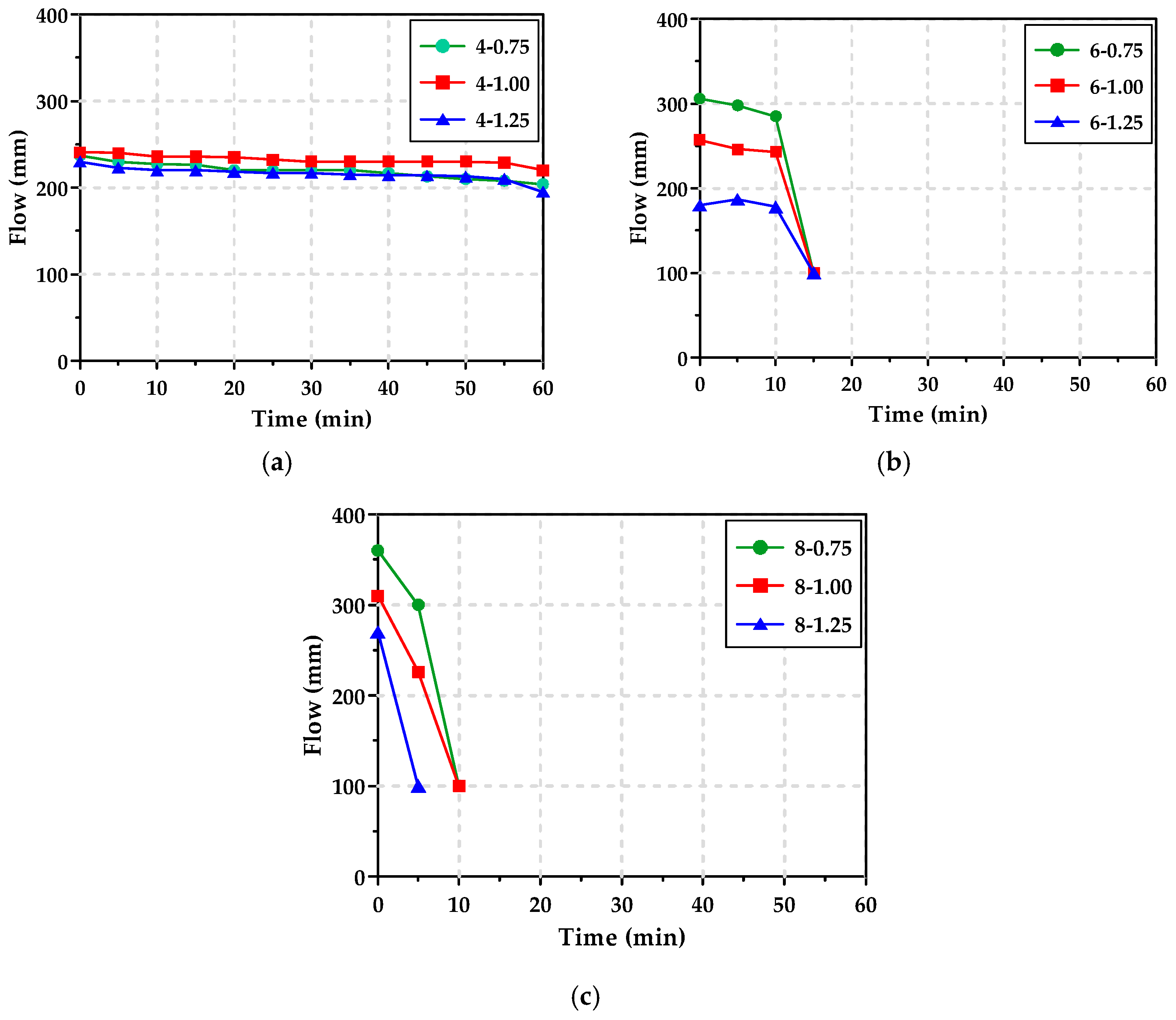 Materials 12 02072 g005