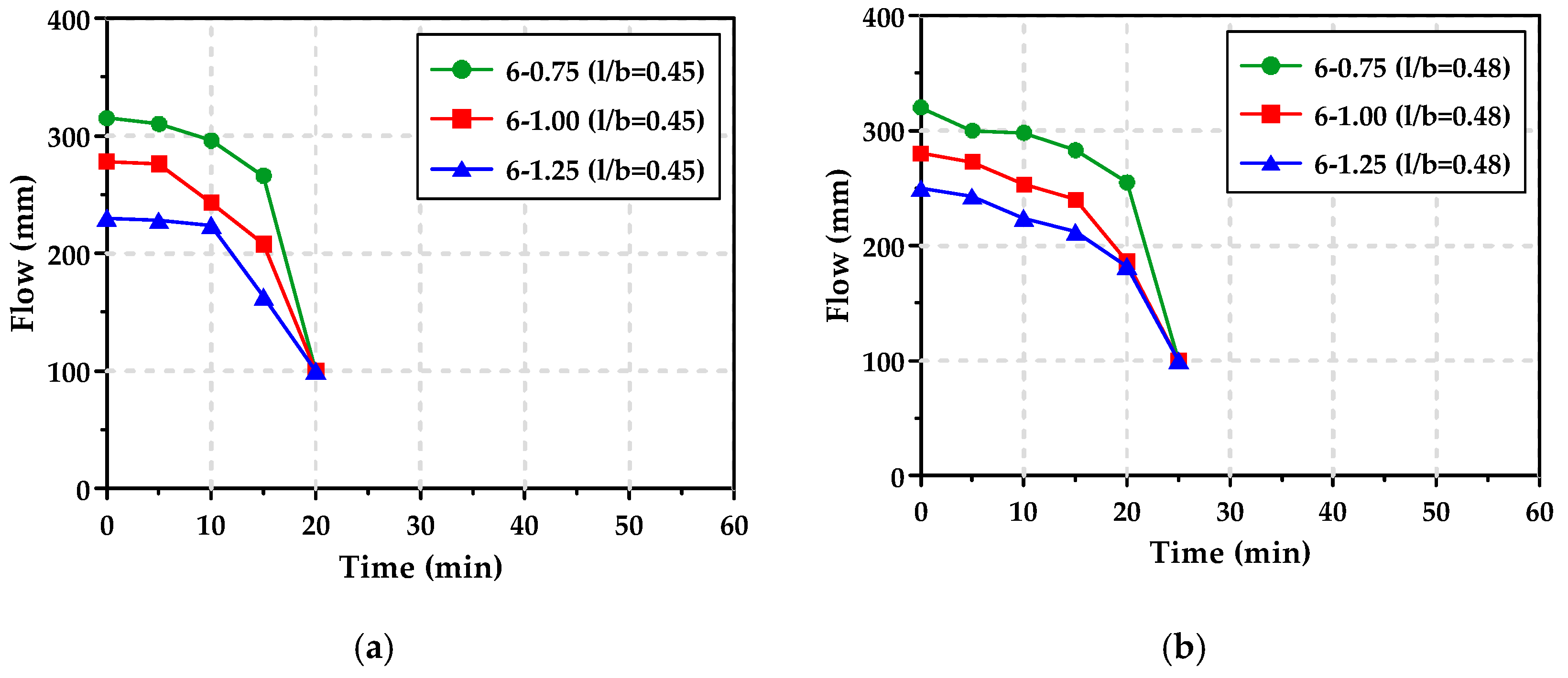 Materials 12 02072 g006