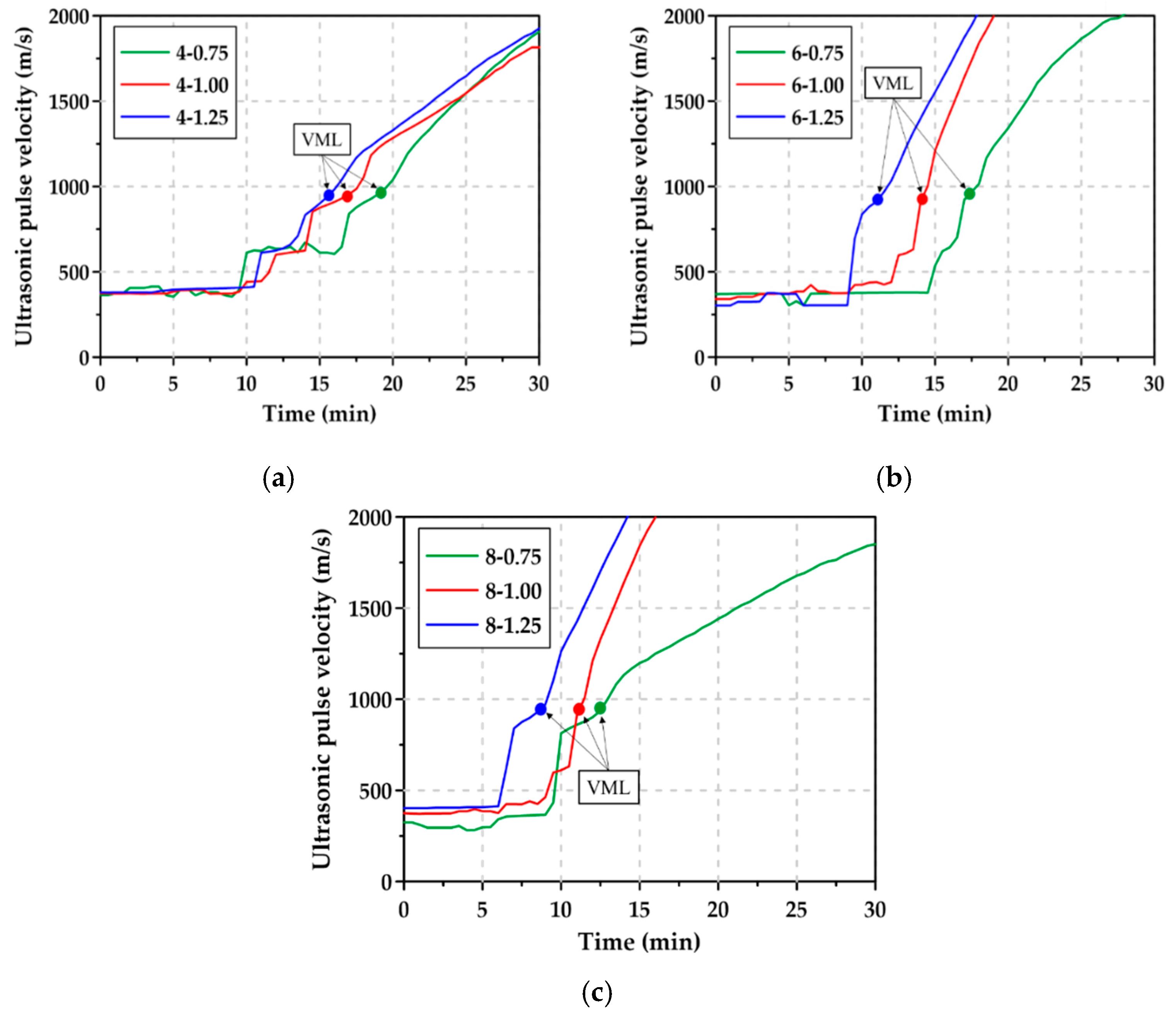 Materials 12 02072 g009