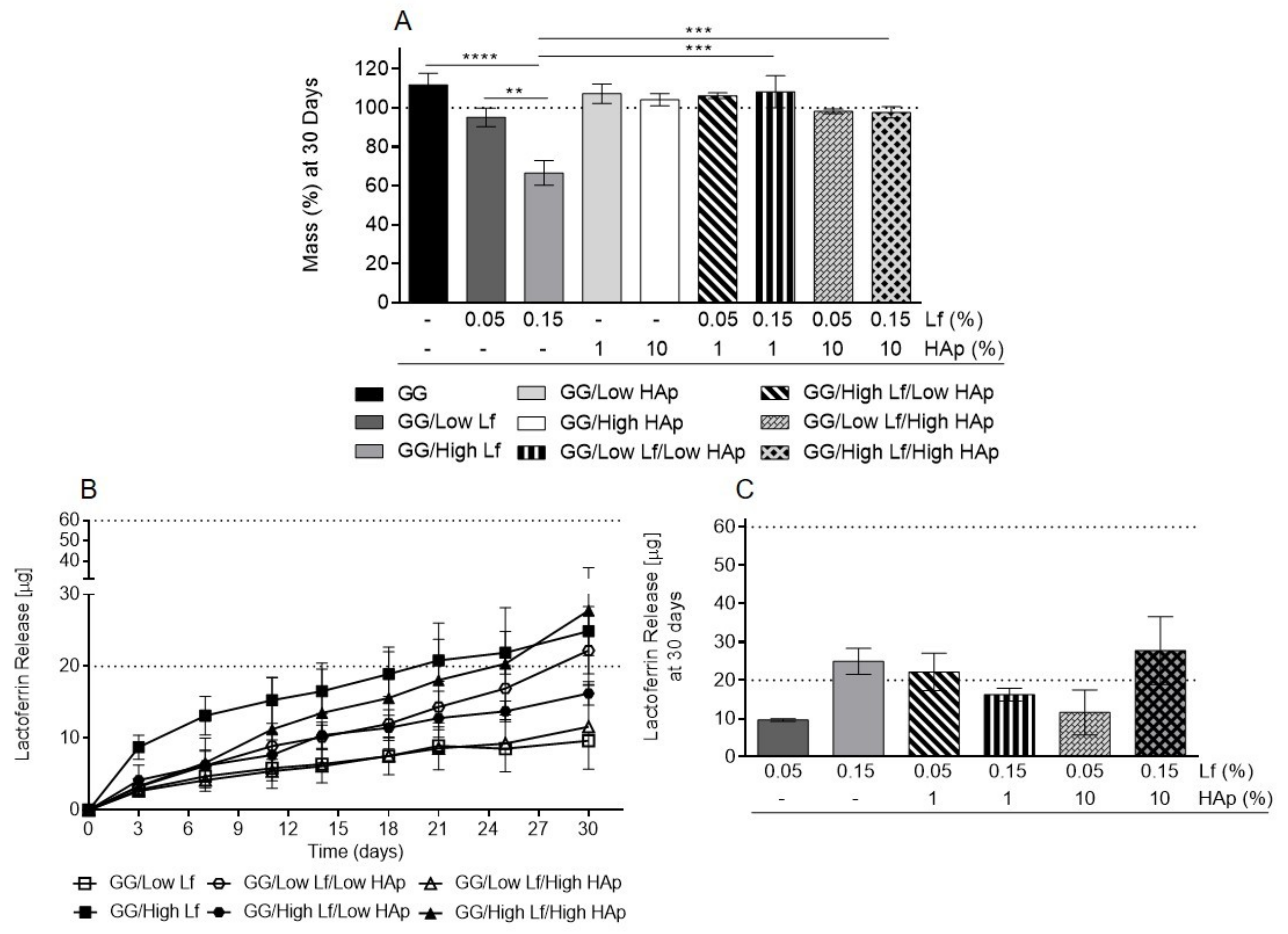 Materials 12 02074 g006
