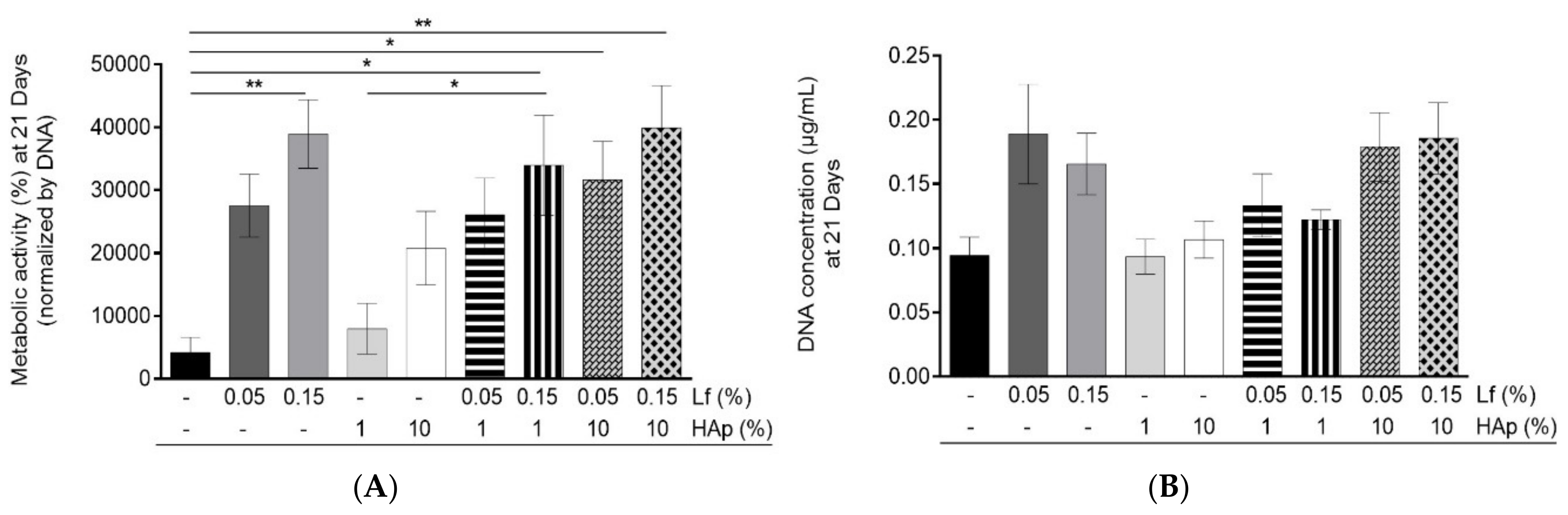 Materials 12 02074 g008