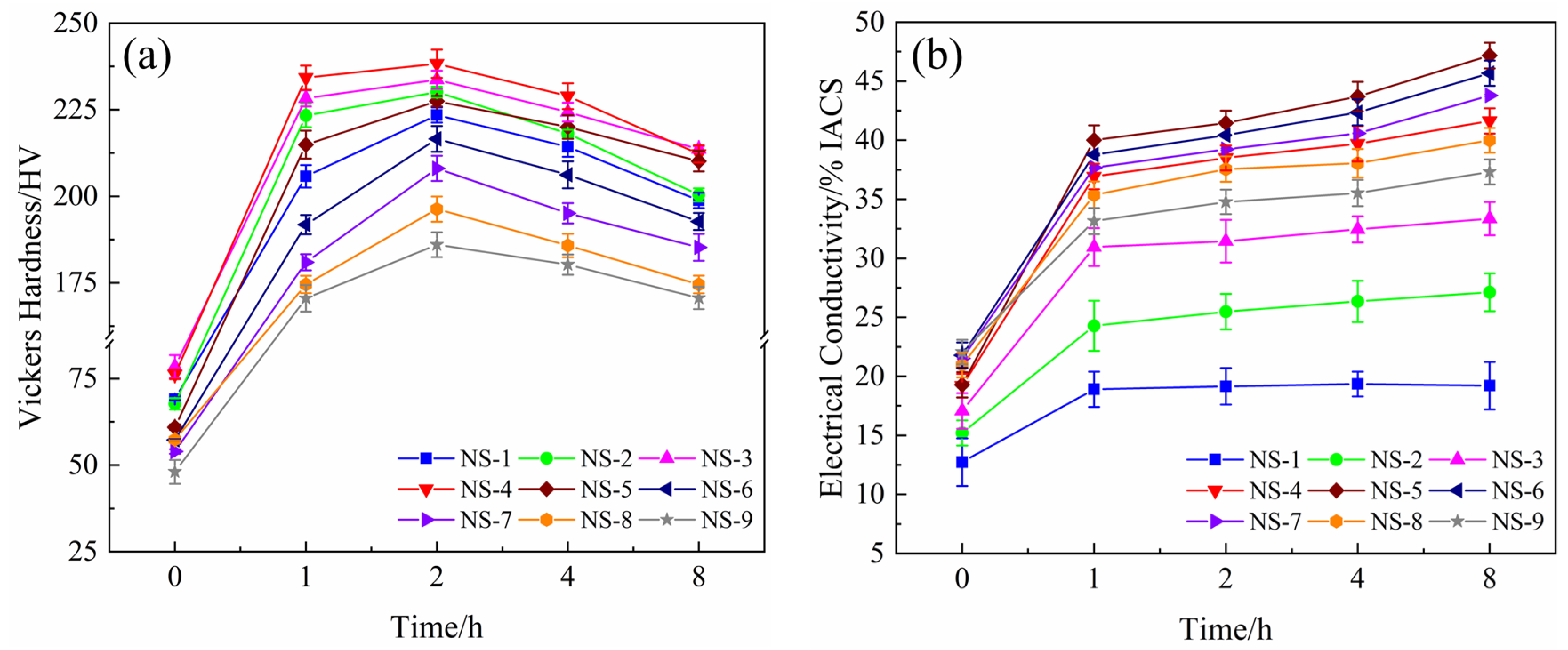 Materials 12 02076 g001