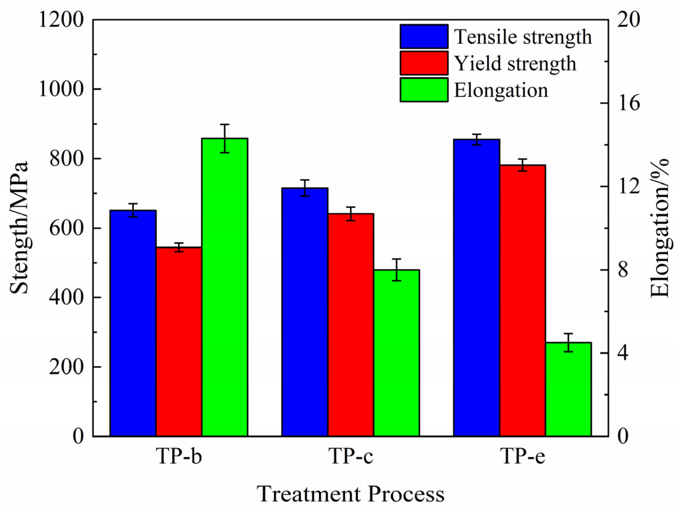 Materials 12 02076 g004