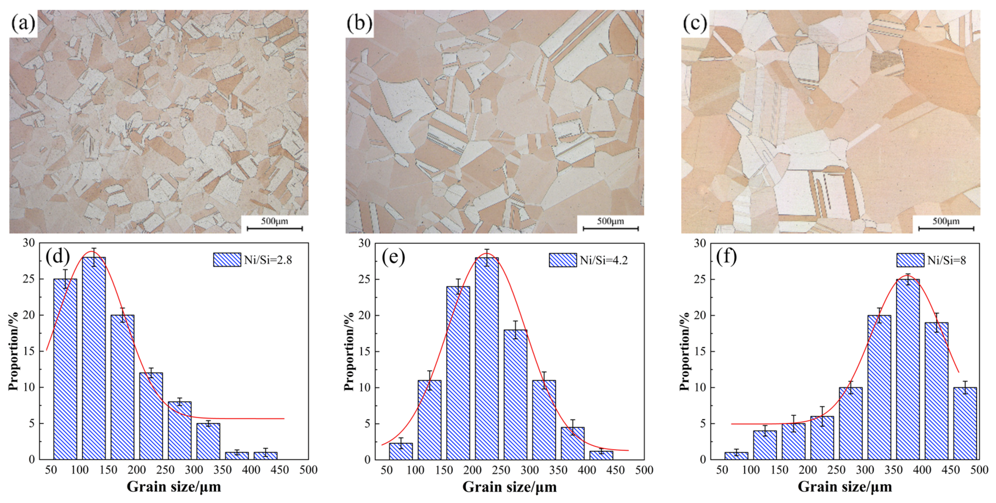 Materials 12 02076 g006