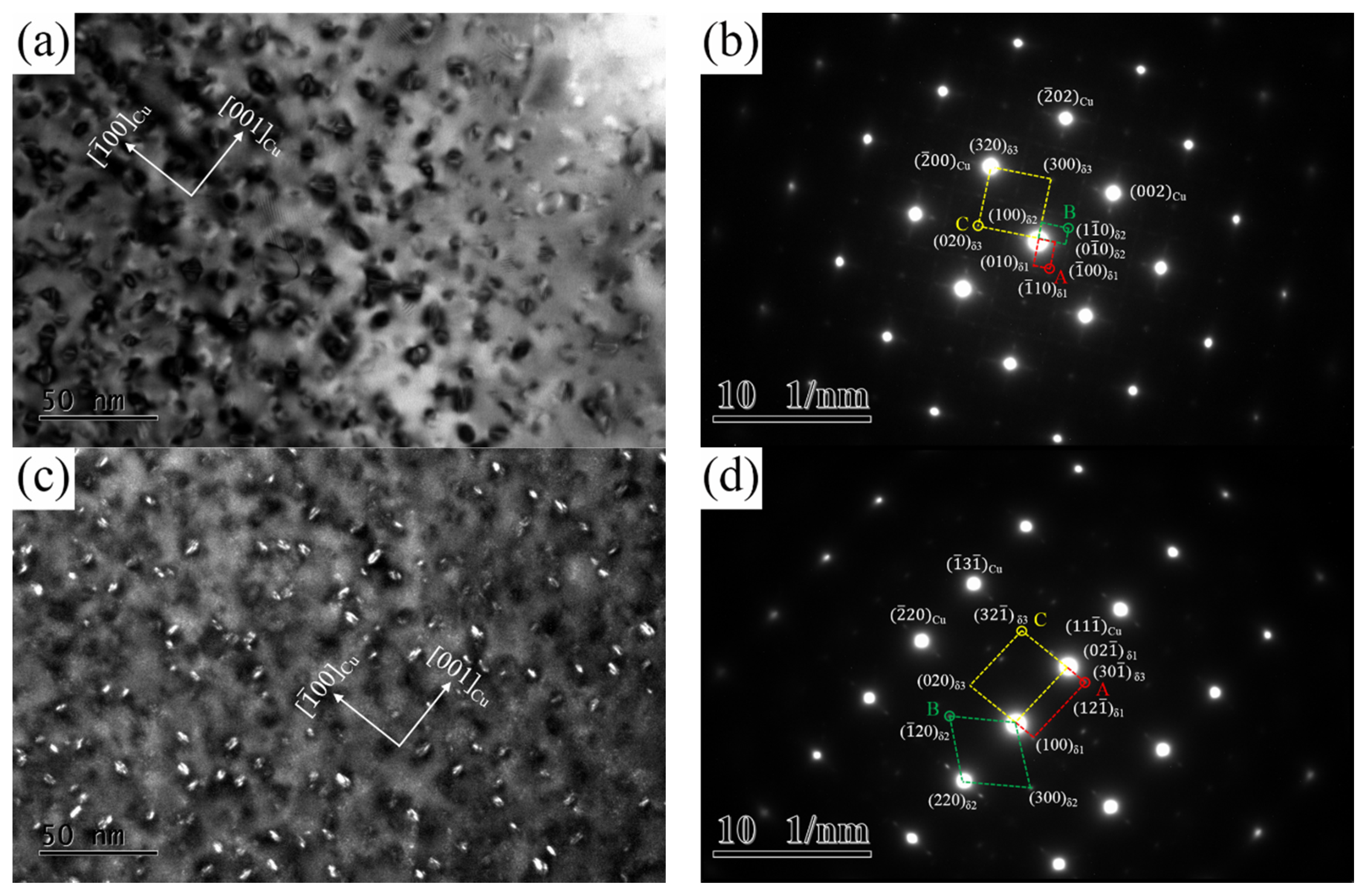 Materials 12 02076 g008