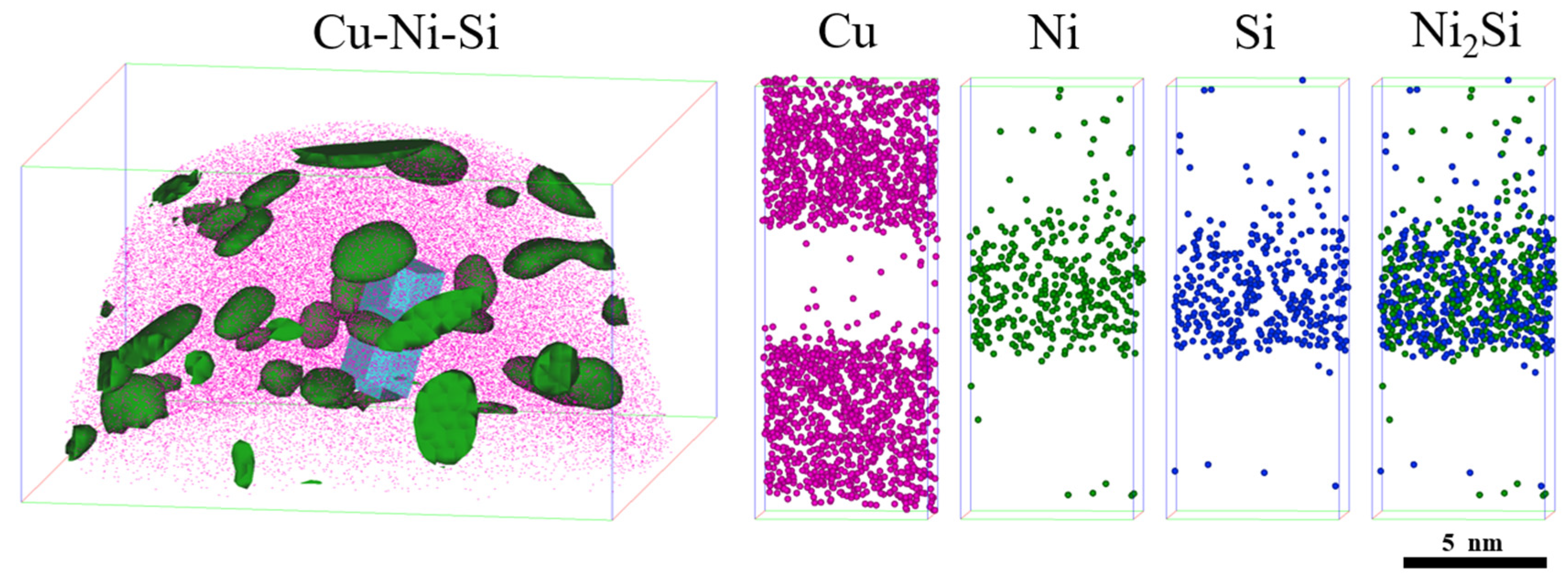 Materials 12 02076 g010