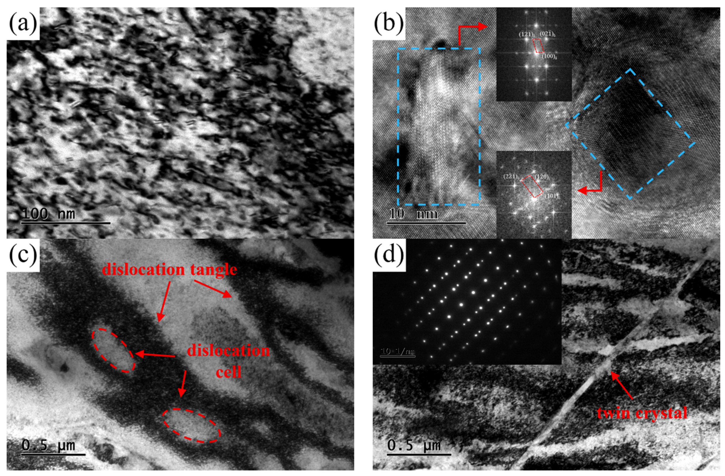 Materials 12 02076 g013
