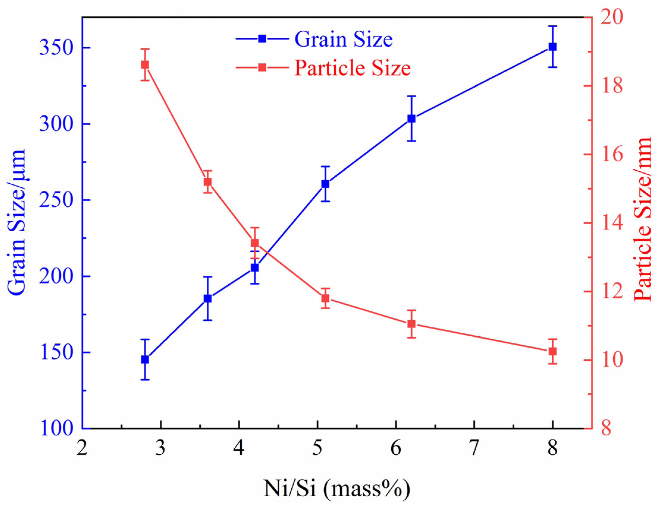 Materials 12 02076 g014