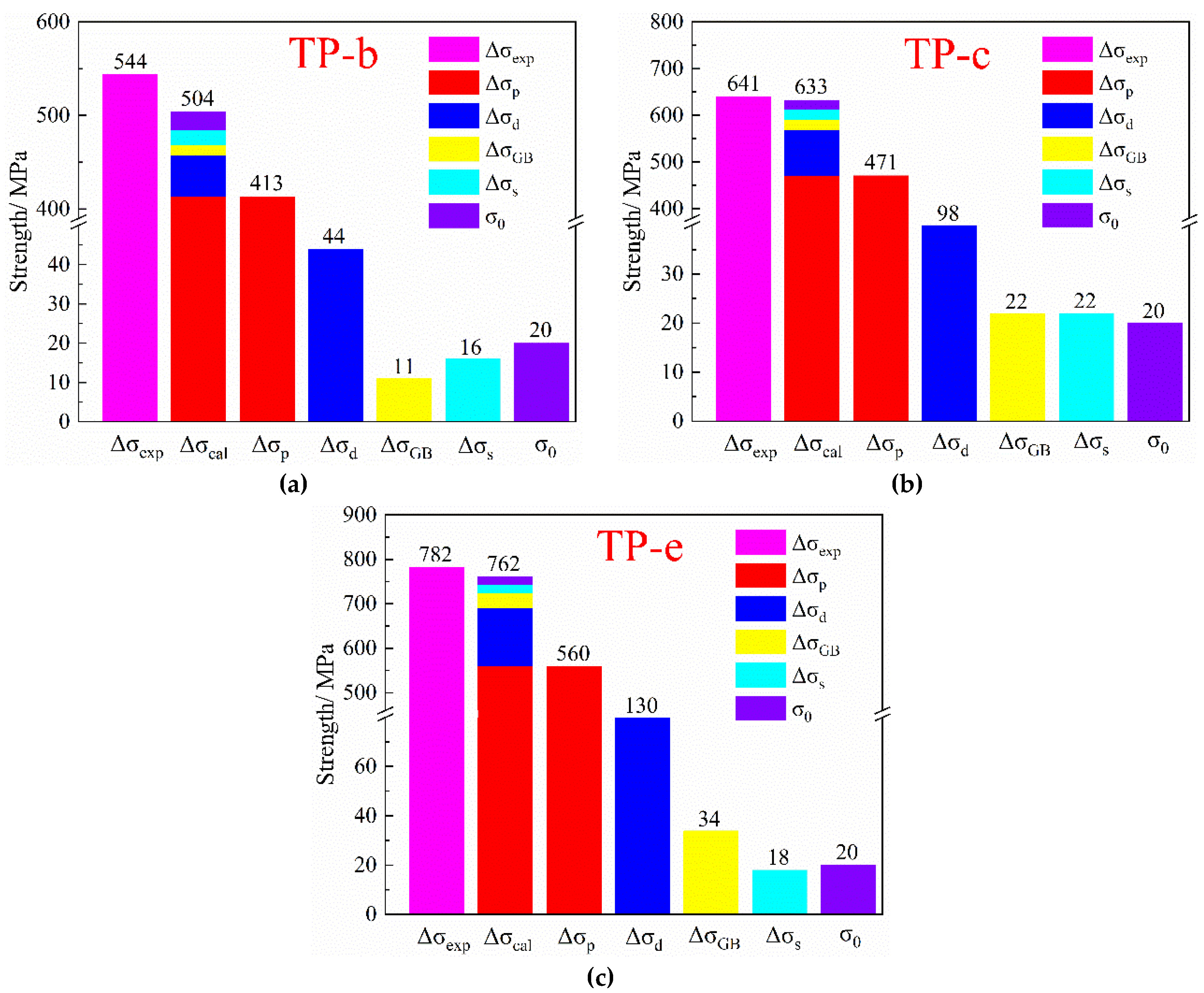 Materials 12 02076 g015