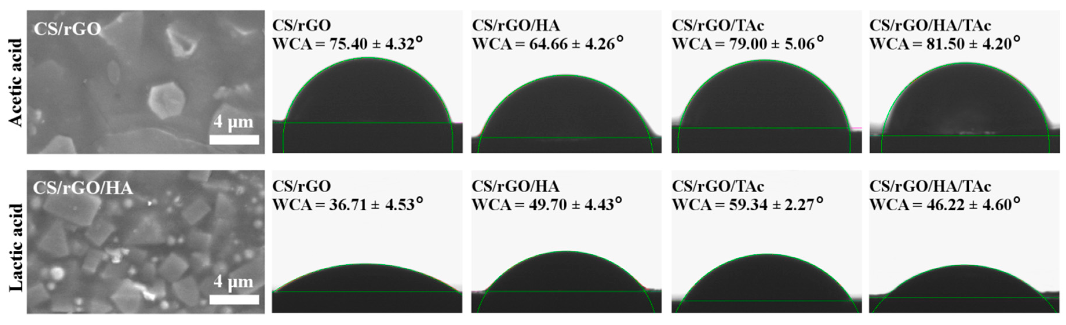 Materials 12 02077 g006 Materials 12 02077 g006